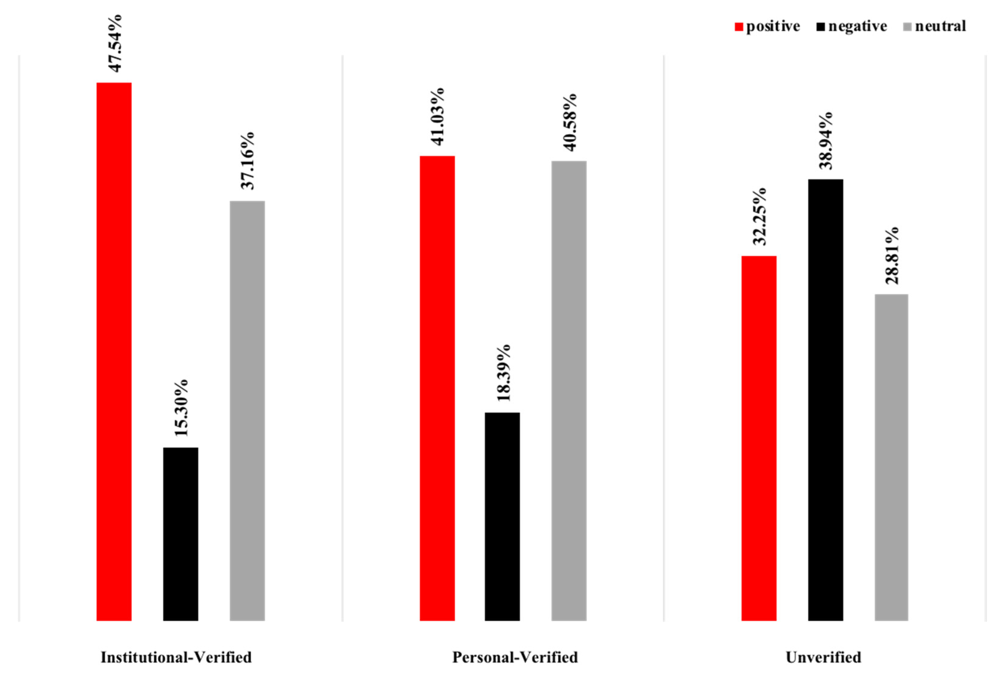 Ijerph 19 05197 g009