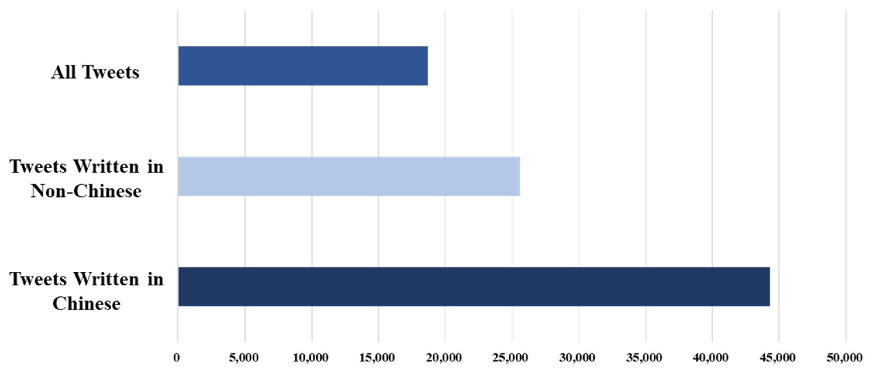 Ijerph 19 05197 g013