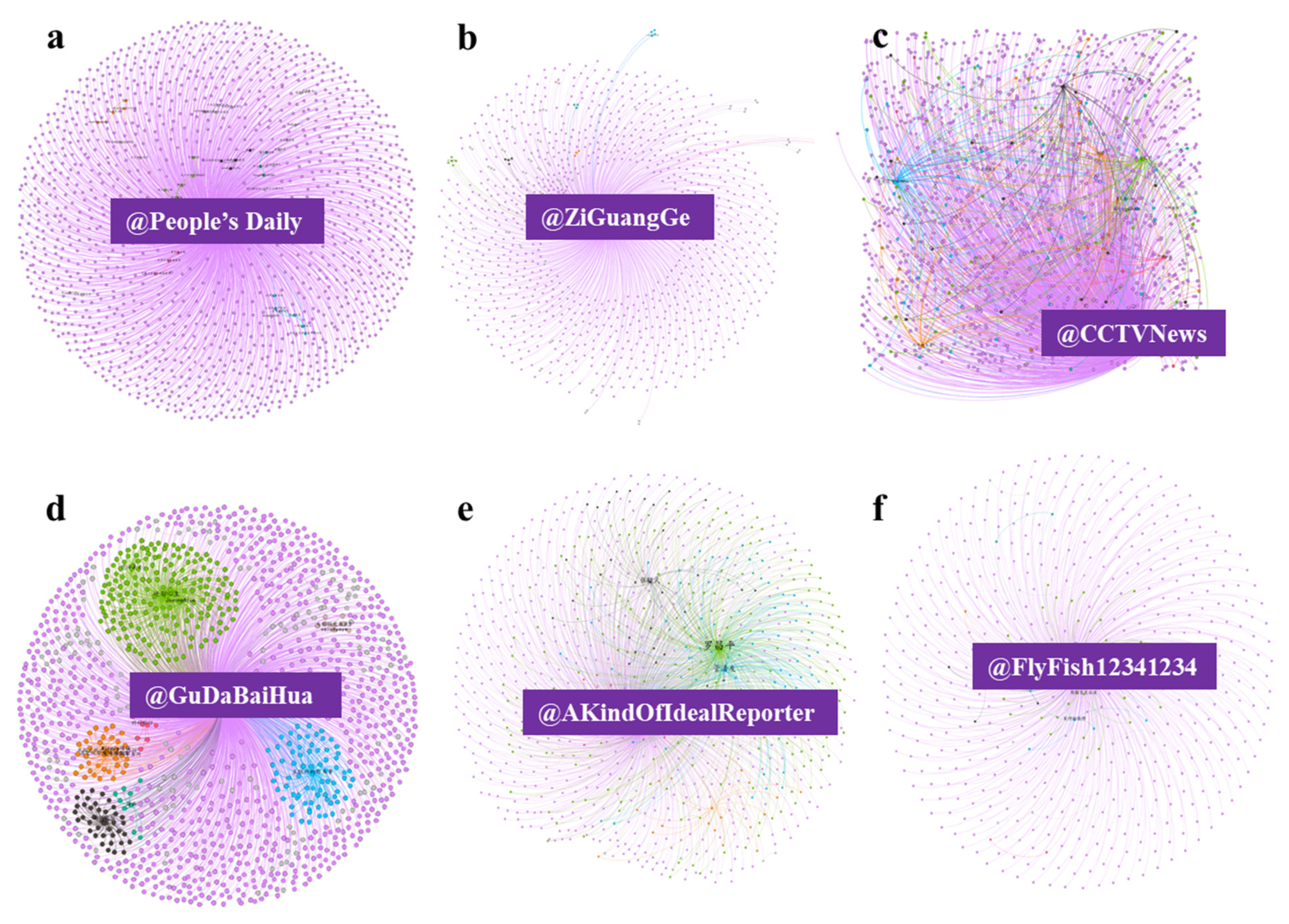 Ijerph 19 05197 g016