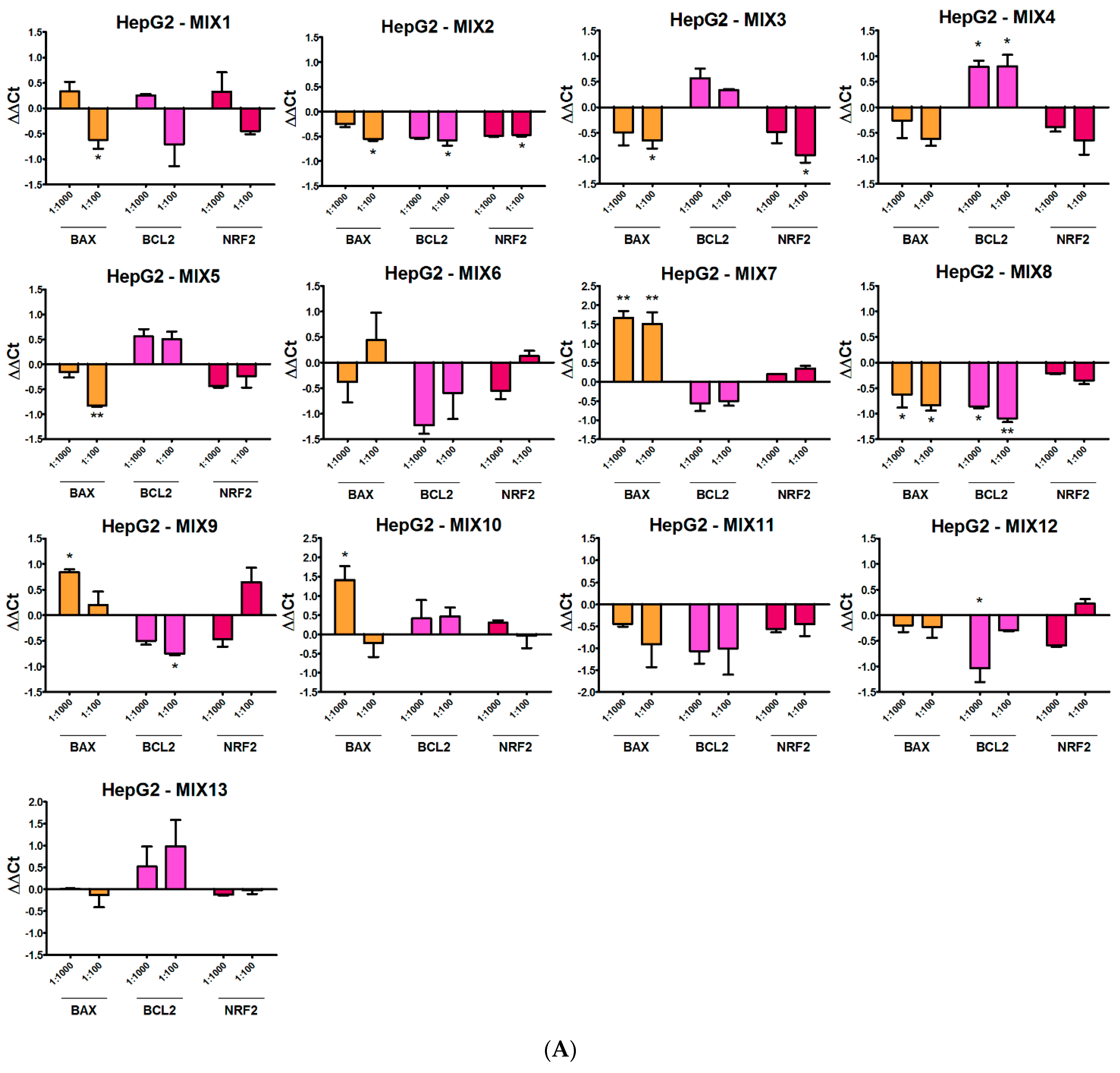 Ijerph 19 05202 g006a