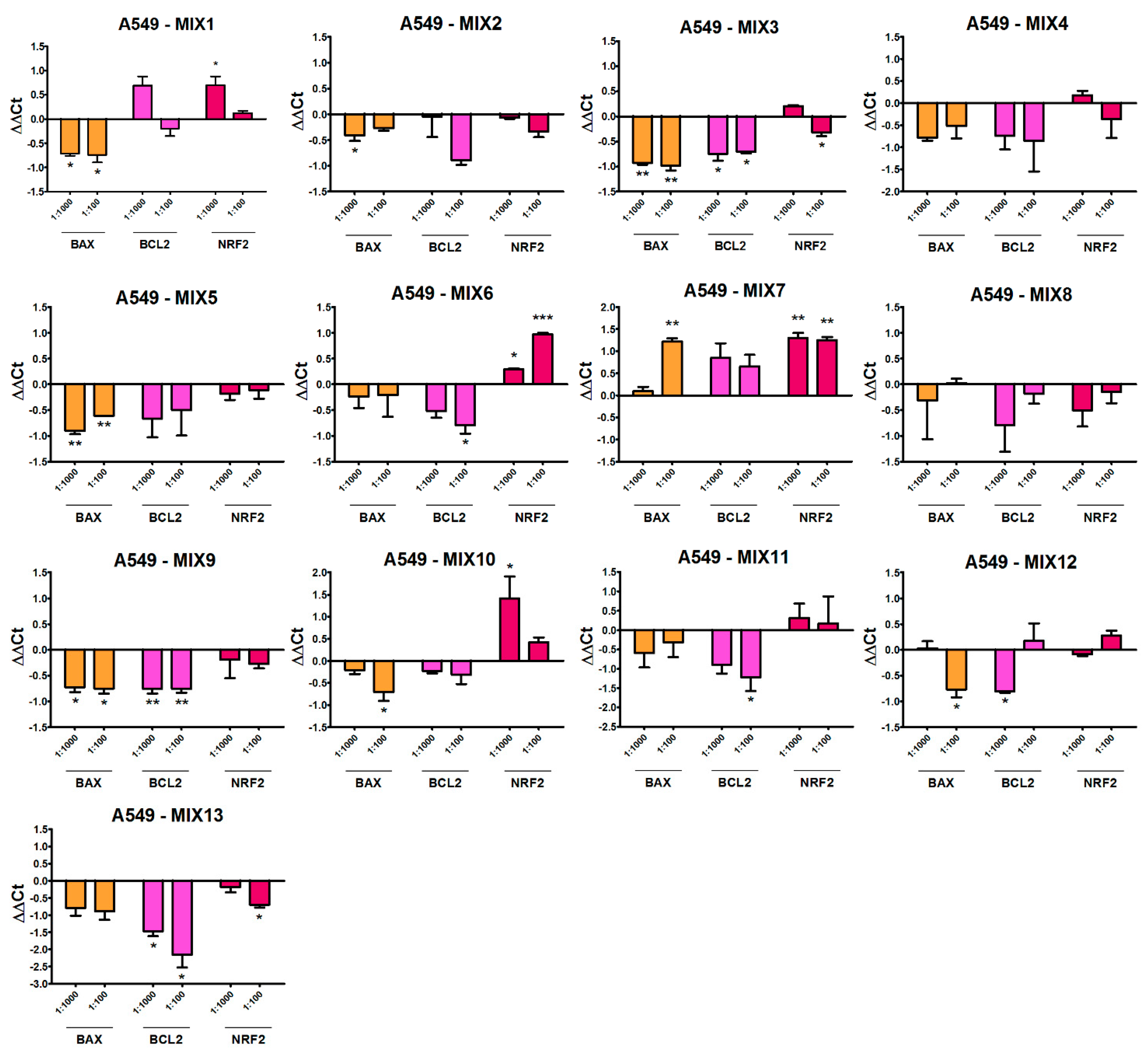 Ijerph 19 05202 g006b