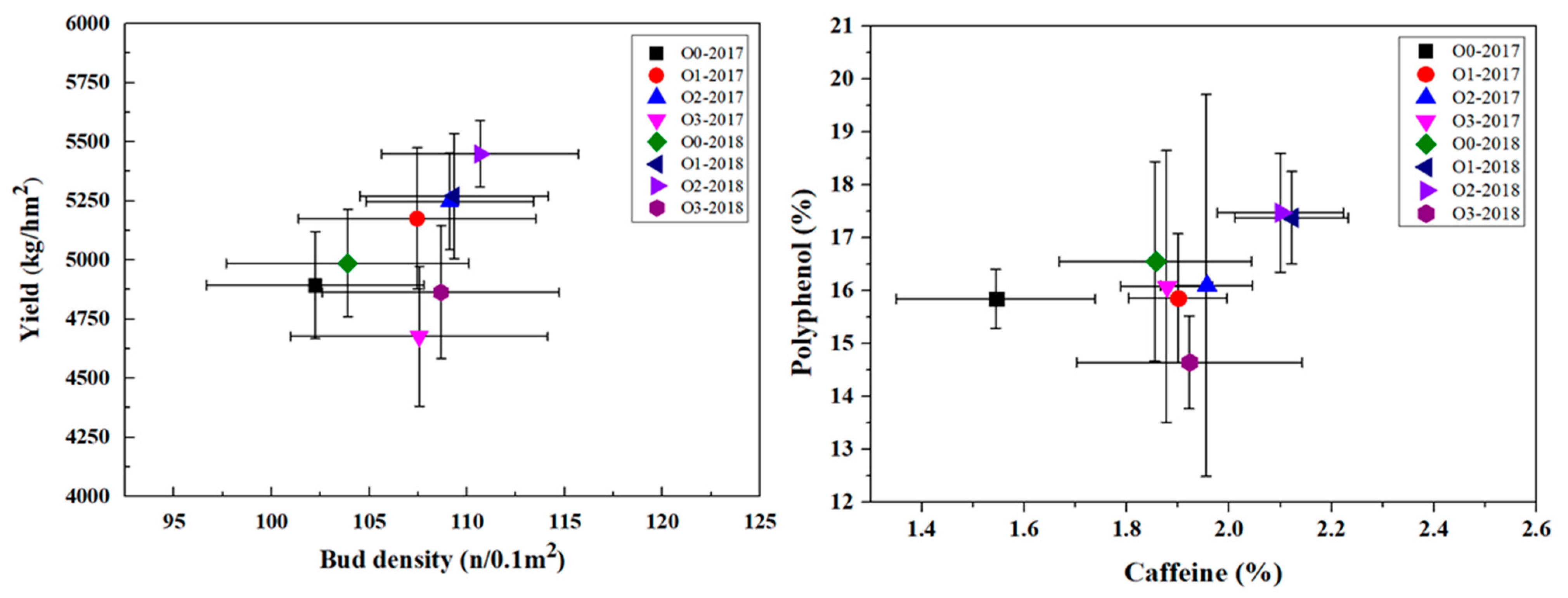 Ijerph 19 05243 g005
