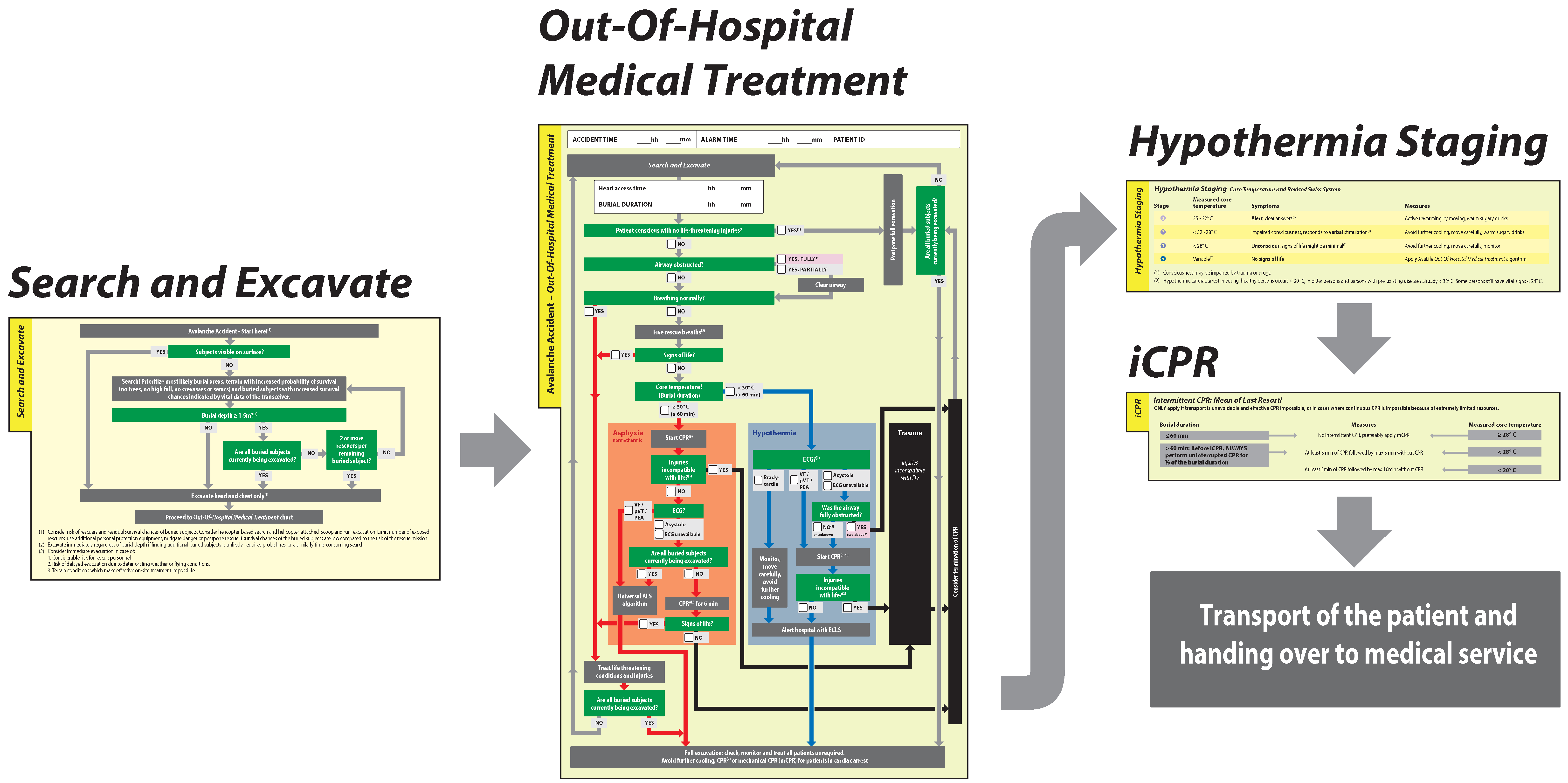 Ijerph 19 05257 g001
