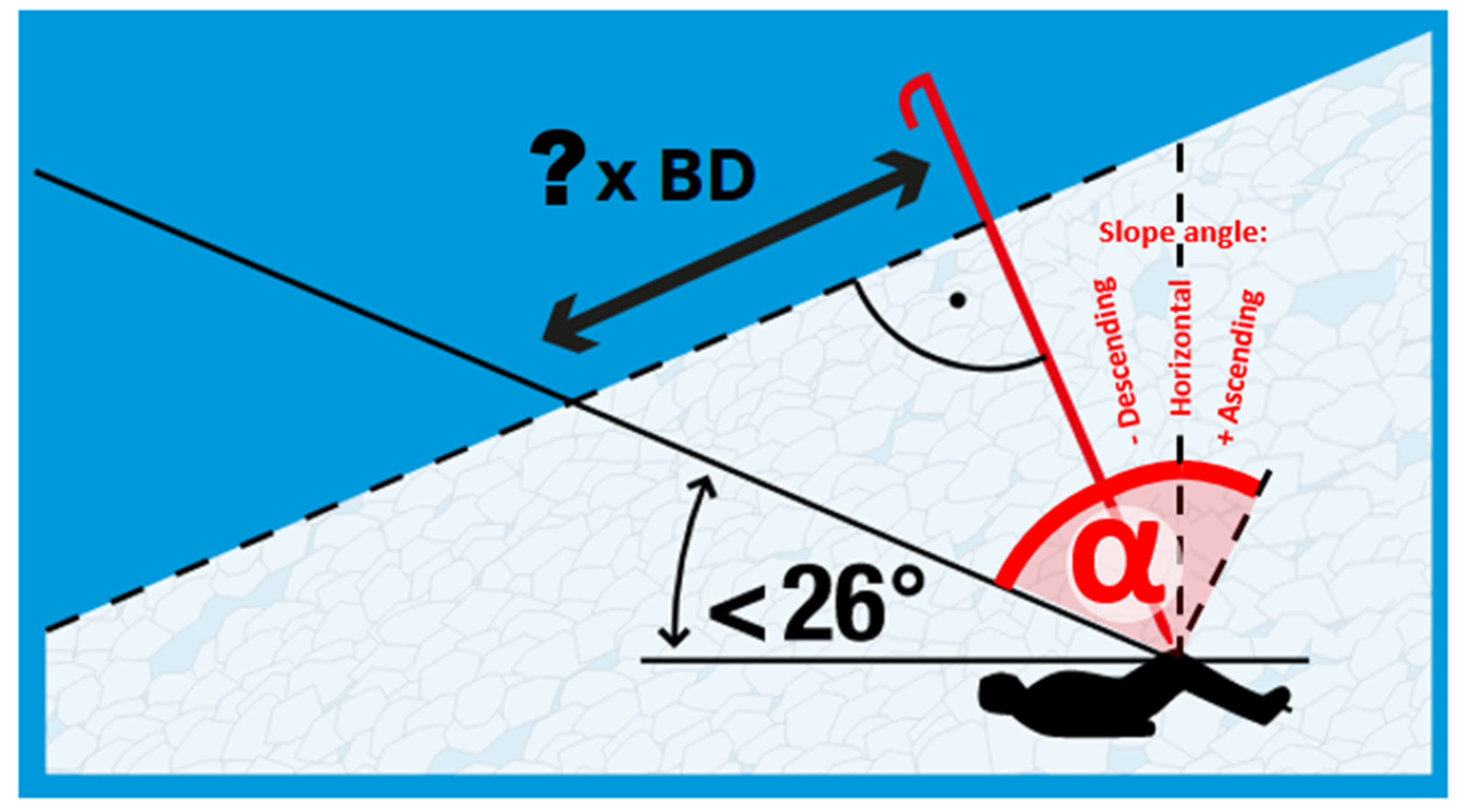 Ijerph 19 05257 g005