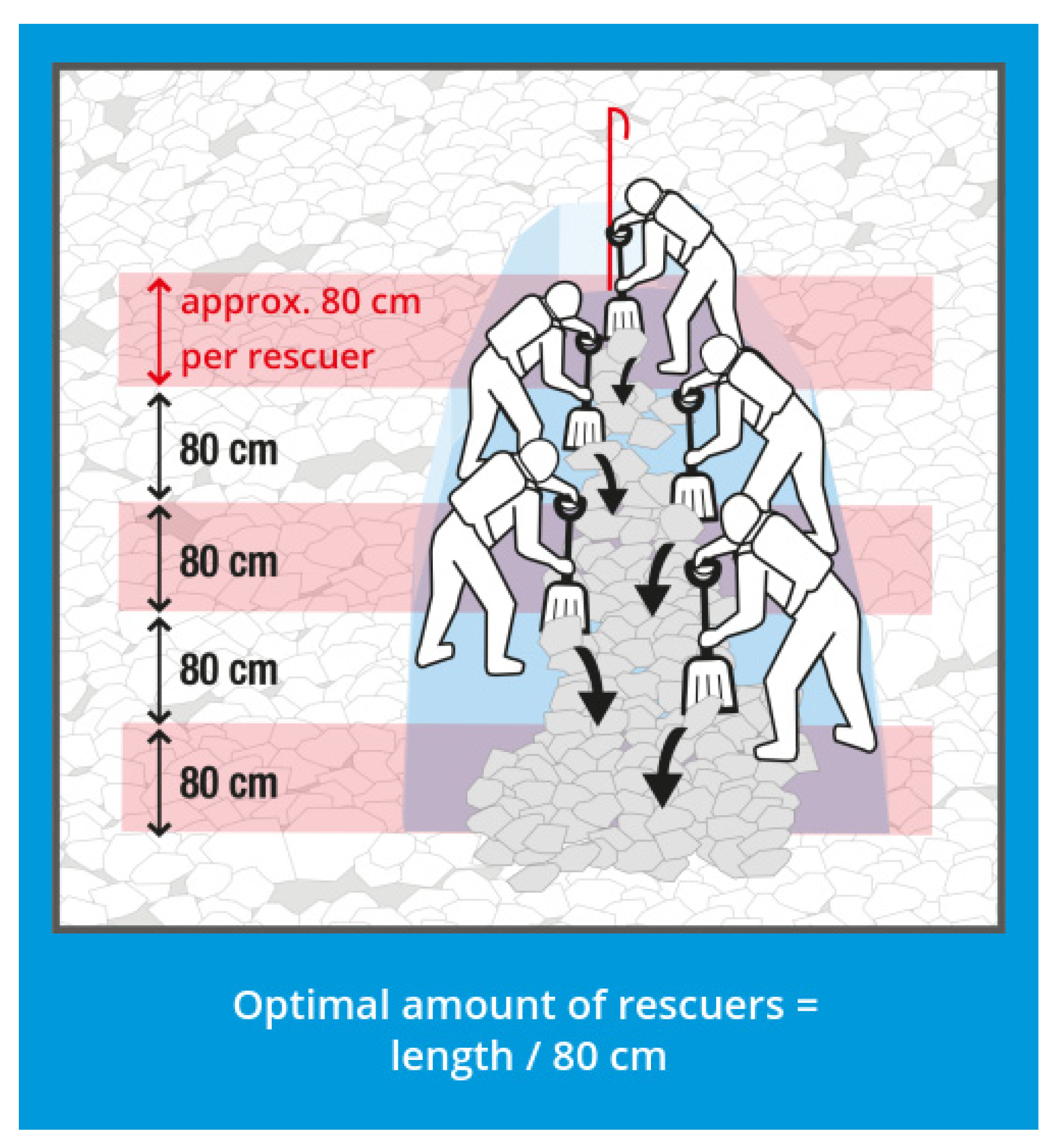 Ijerph 19 05257 g006
