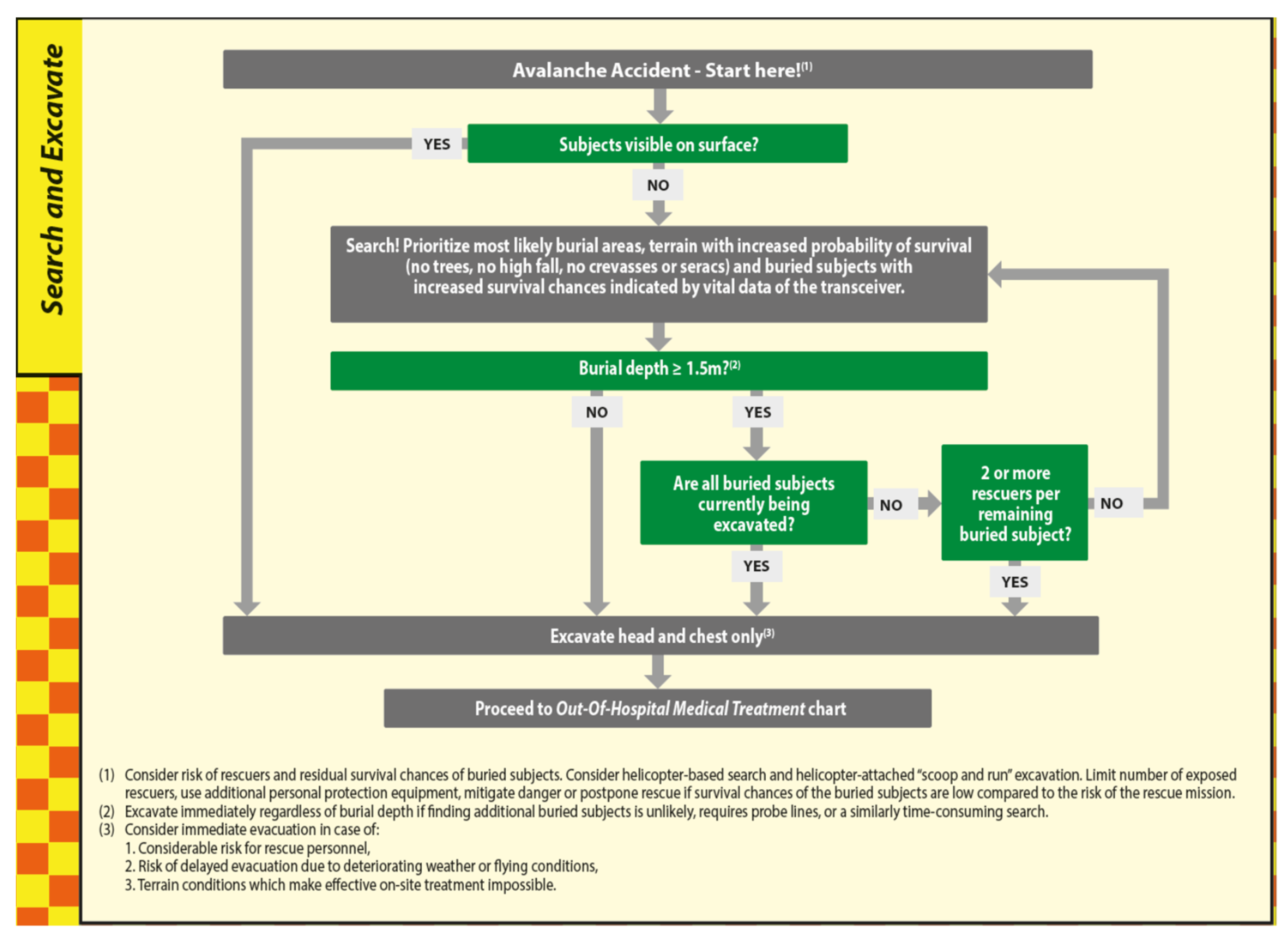 Ijerph 19 05257 g007