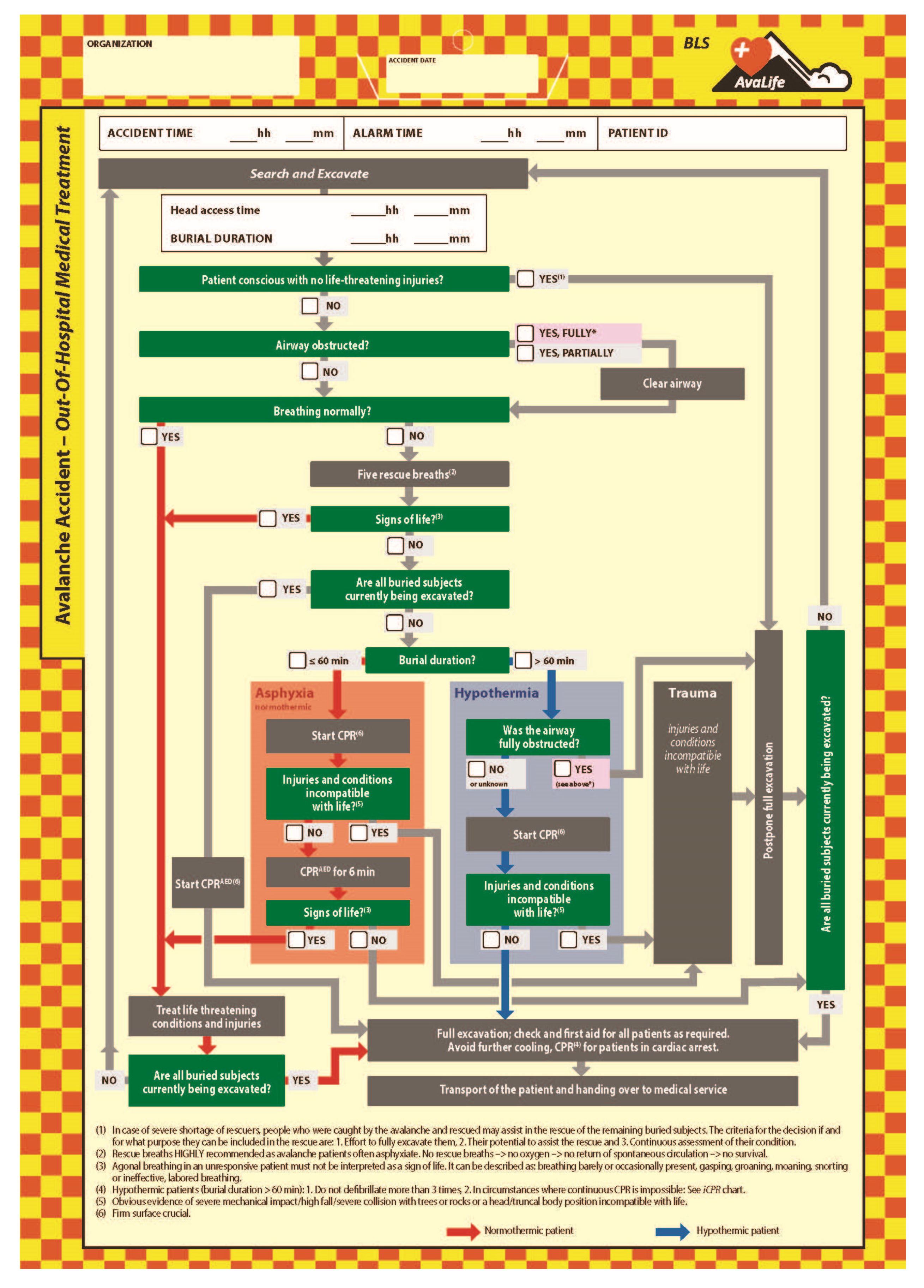 Ijerph 19 05257 g008