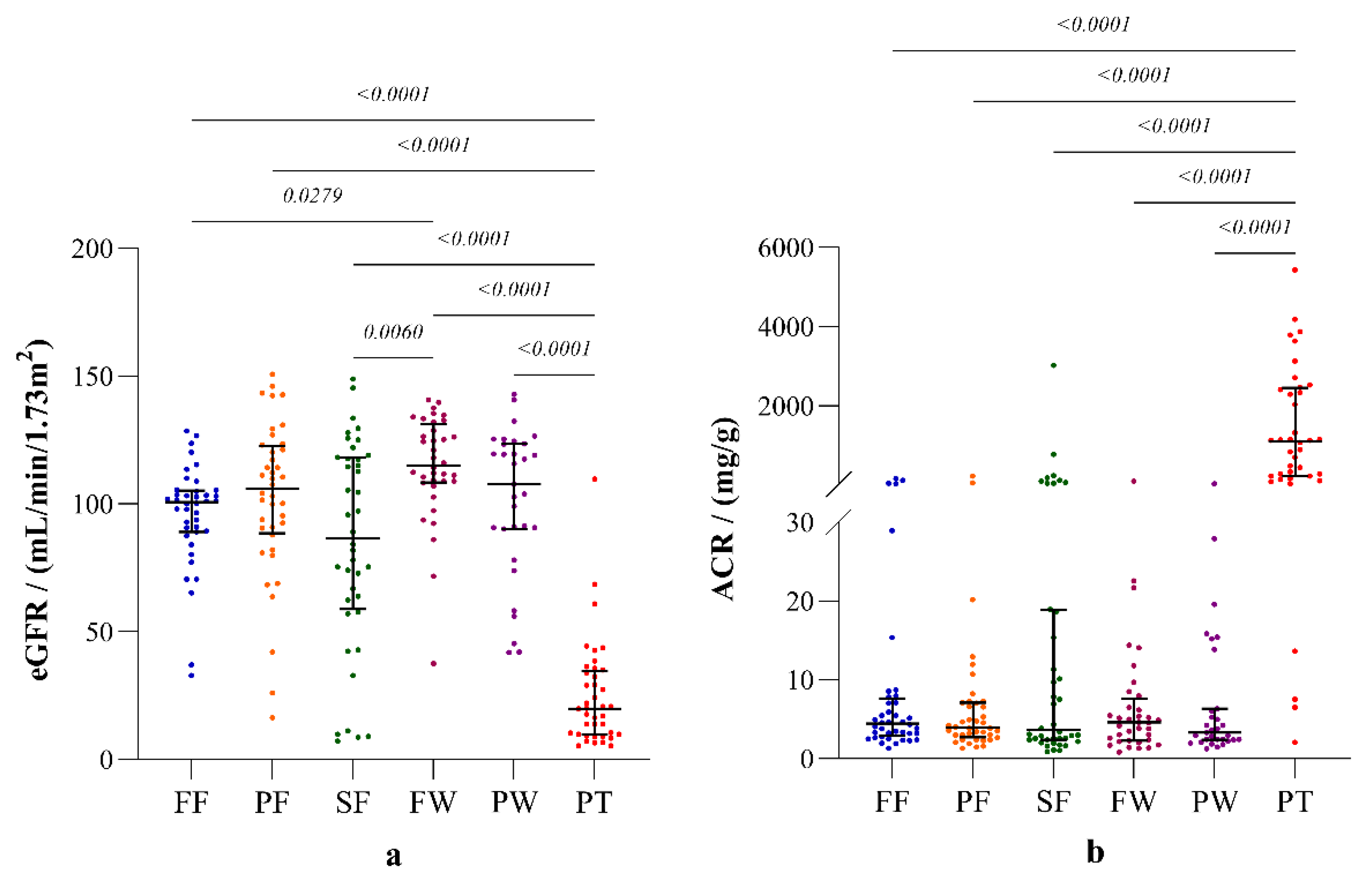 Ijerph 19 05264 g003
