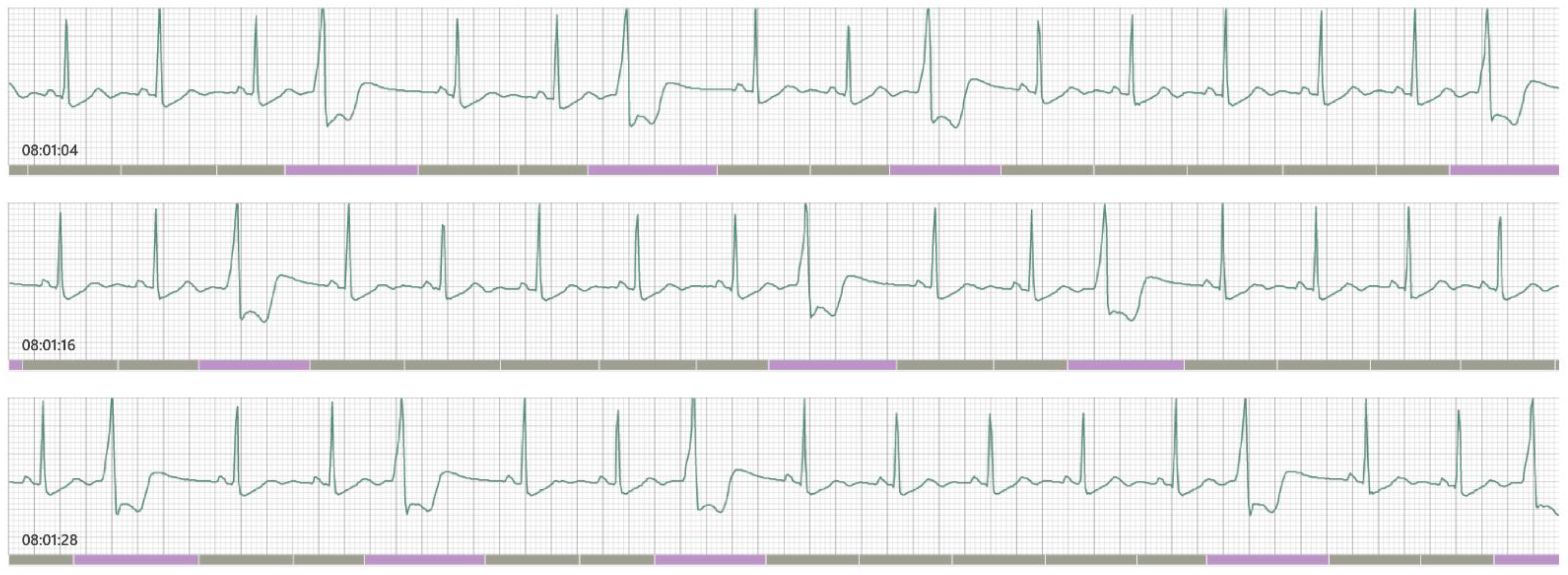 Ijerph 19 05268 g002