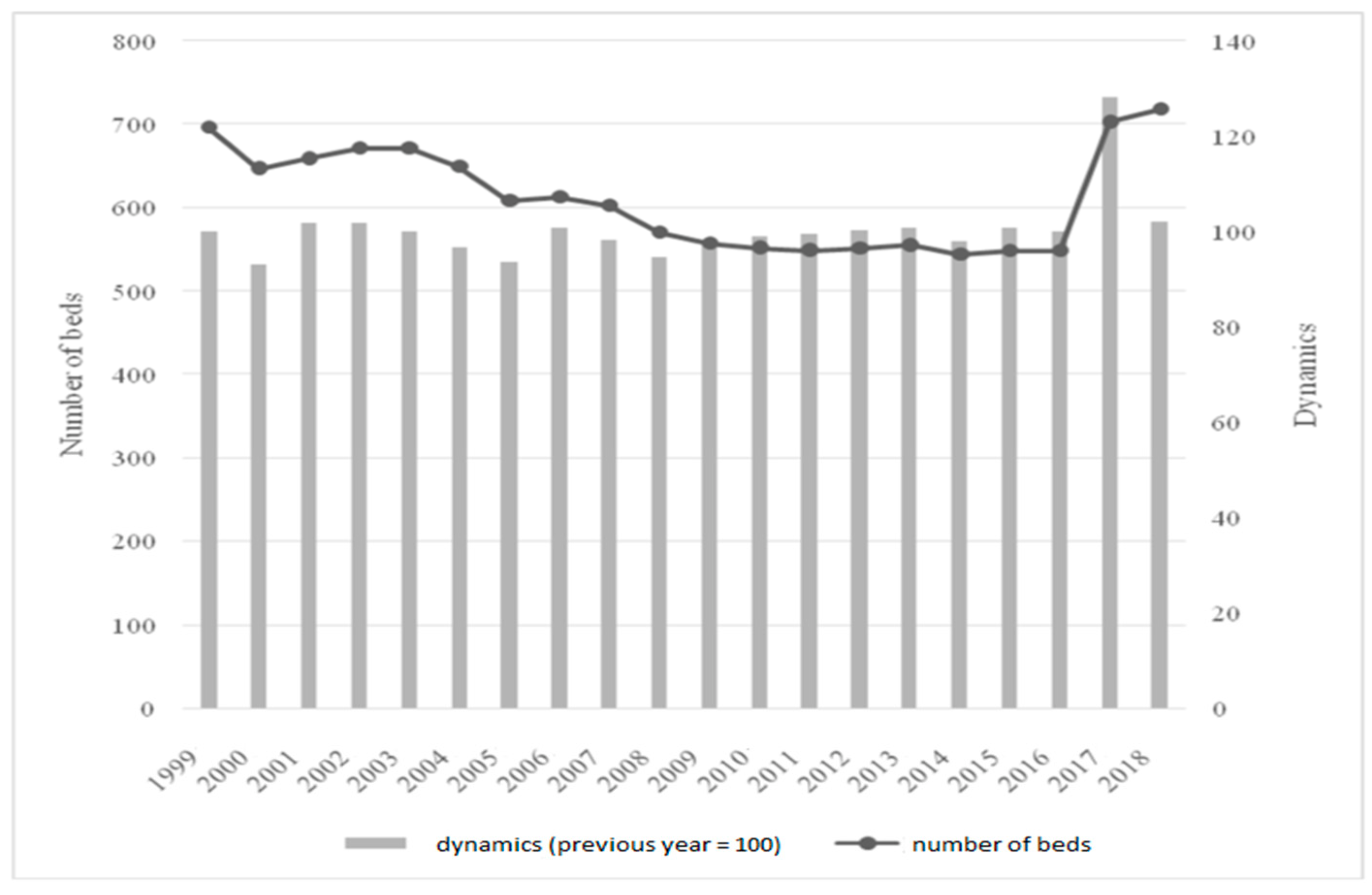 Ijerph 19 05349 g001