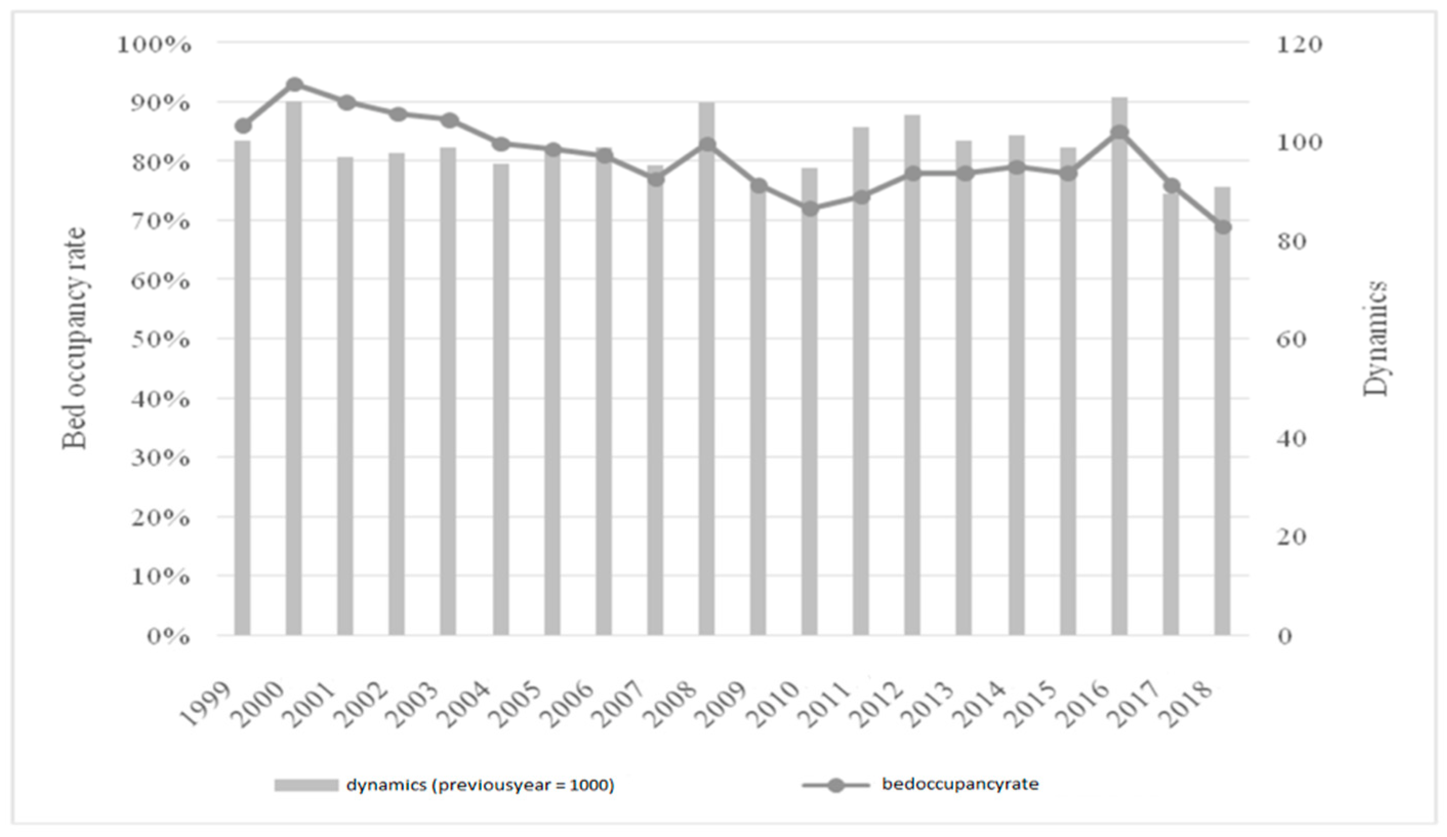 Ijerph 19 05349 g003