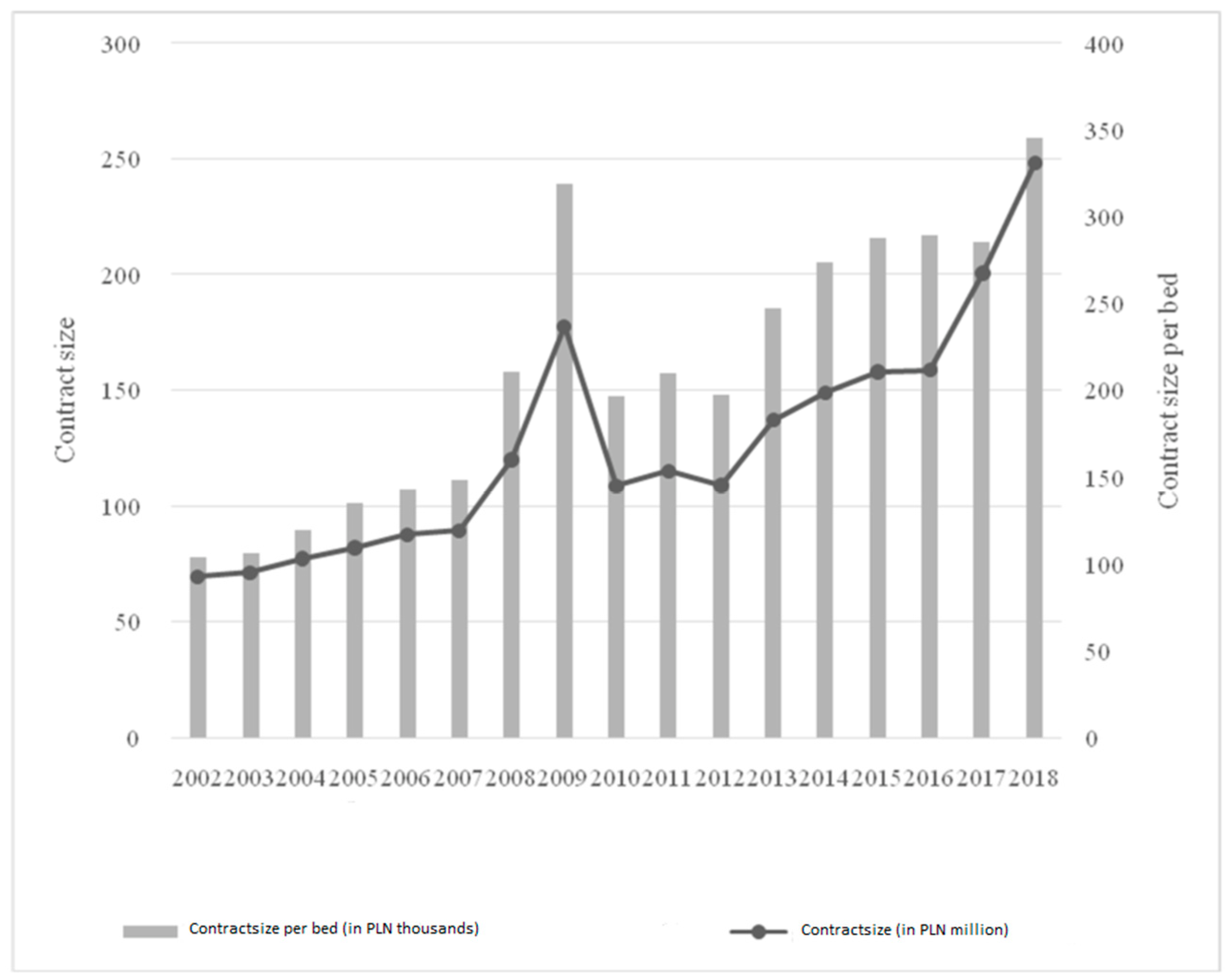 Ijerph 19 05349 g005