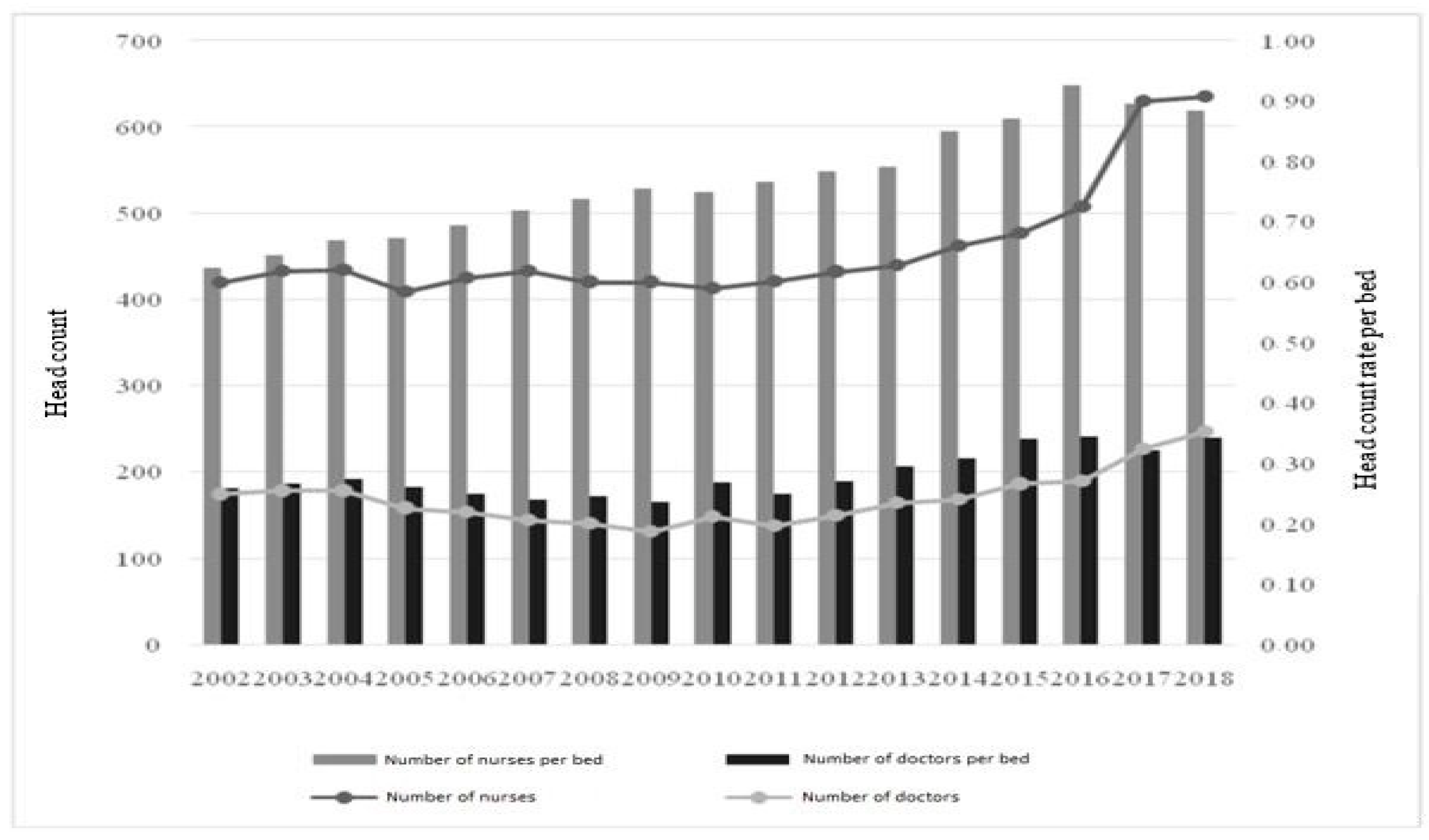 Ijerph 19 05349 g006