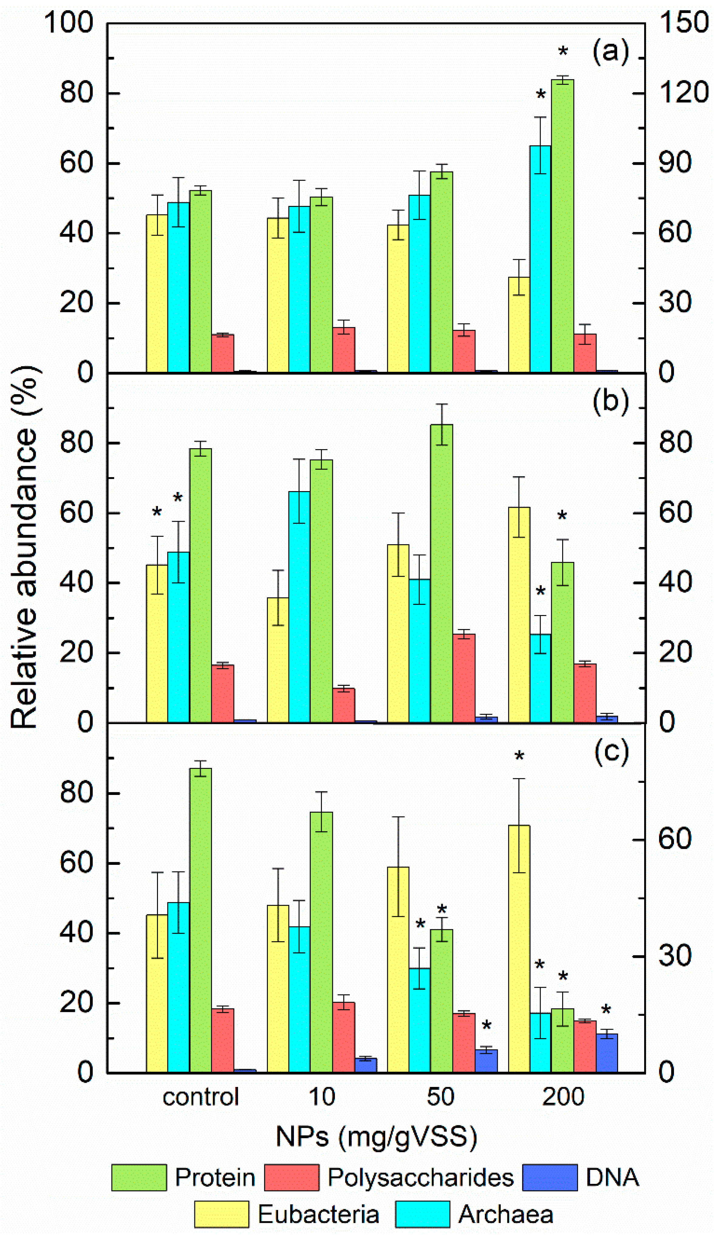 Ijerph 19 05371 g004