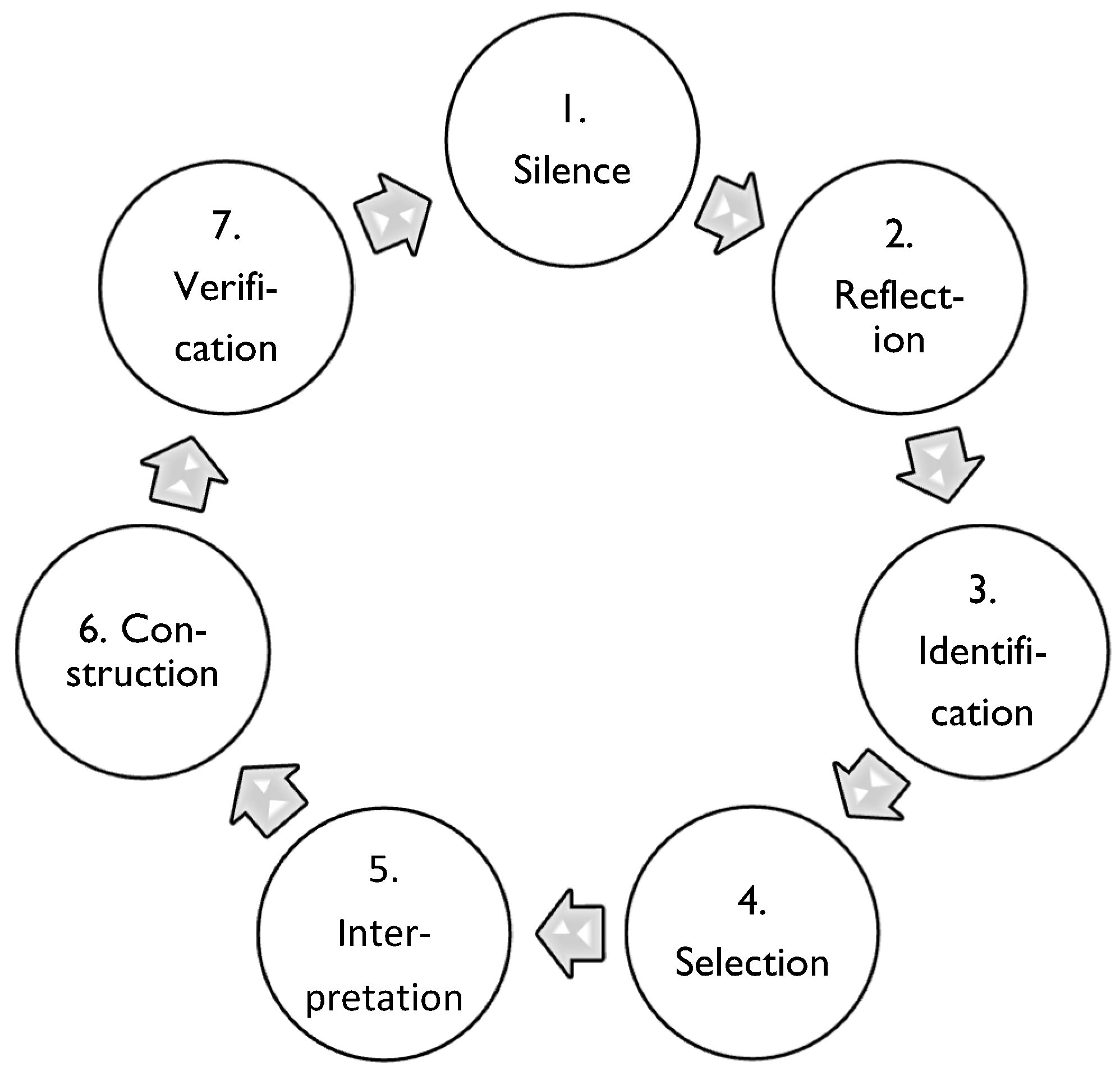 Ijerph 19 05377 g001