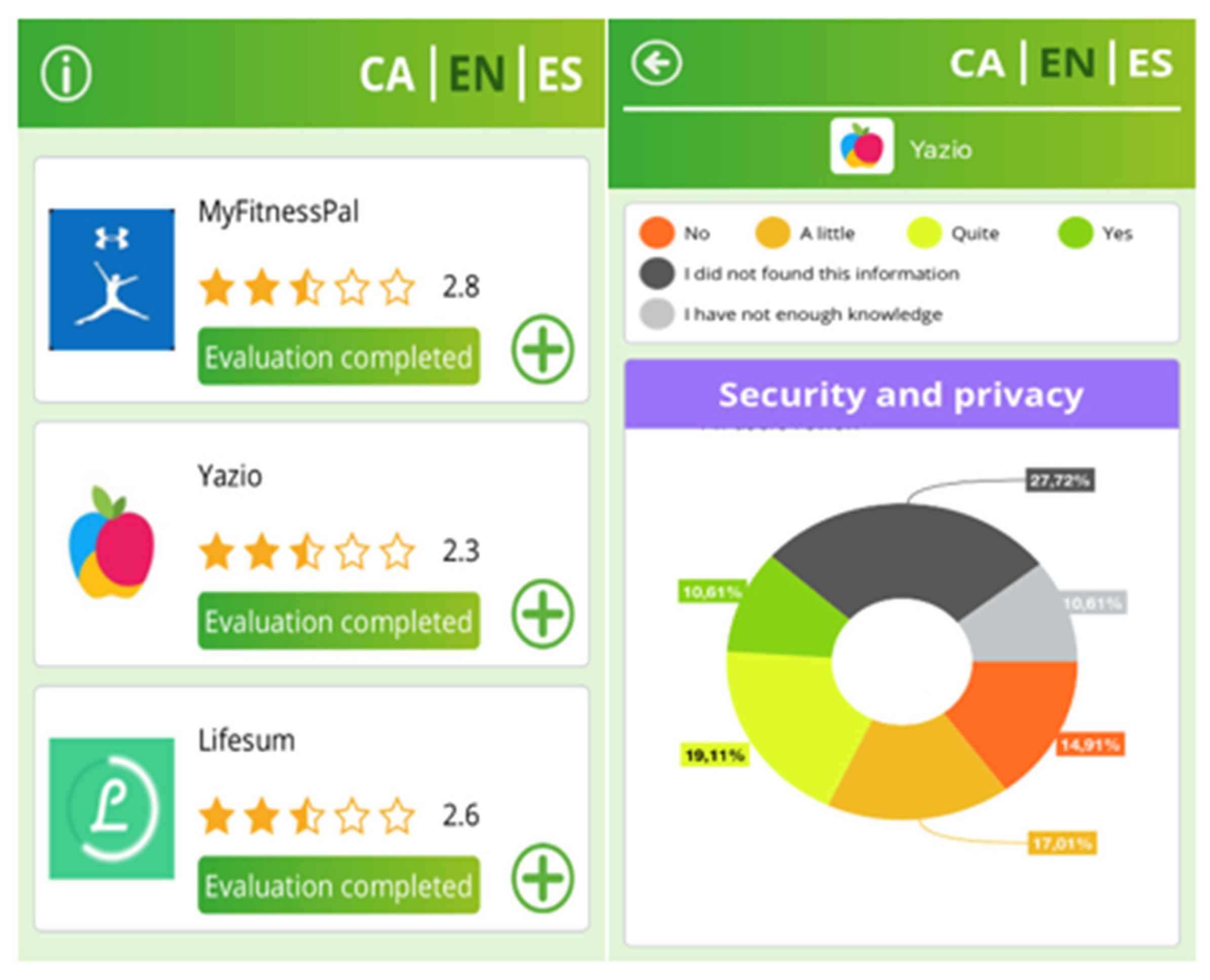 Ijerph 19 05387 g001