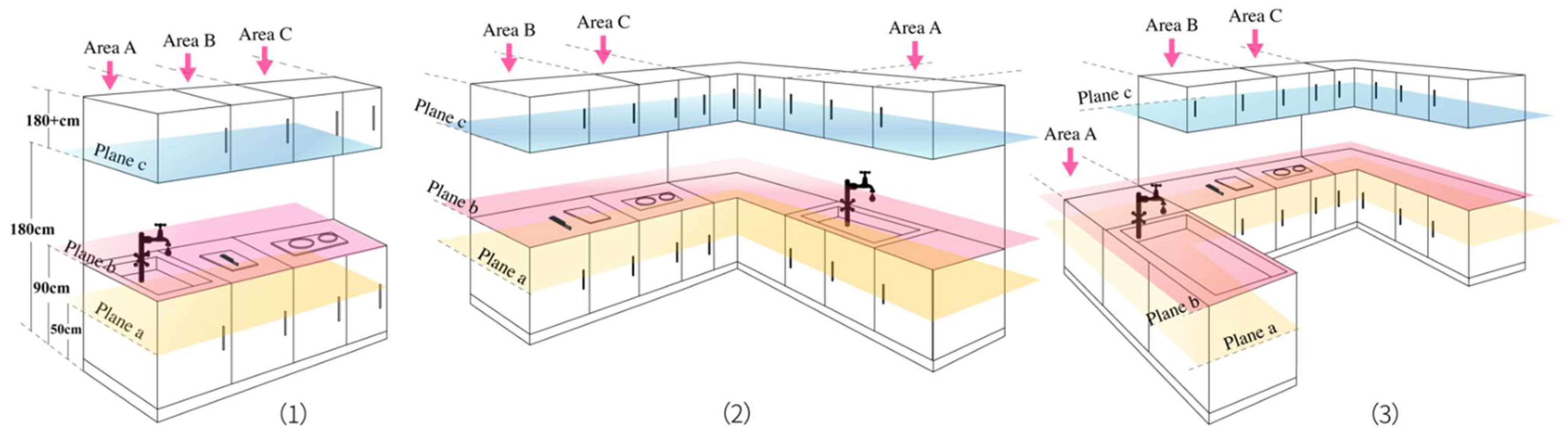 Ijerph 19 05393 g001