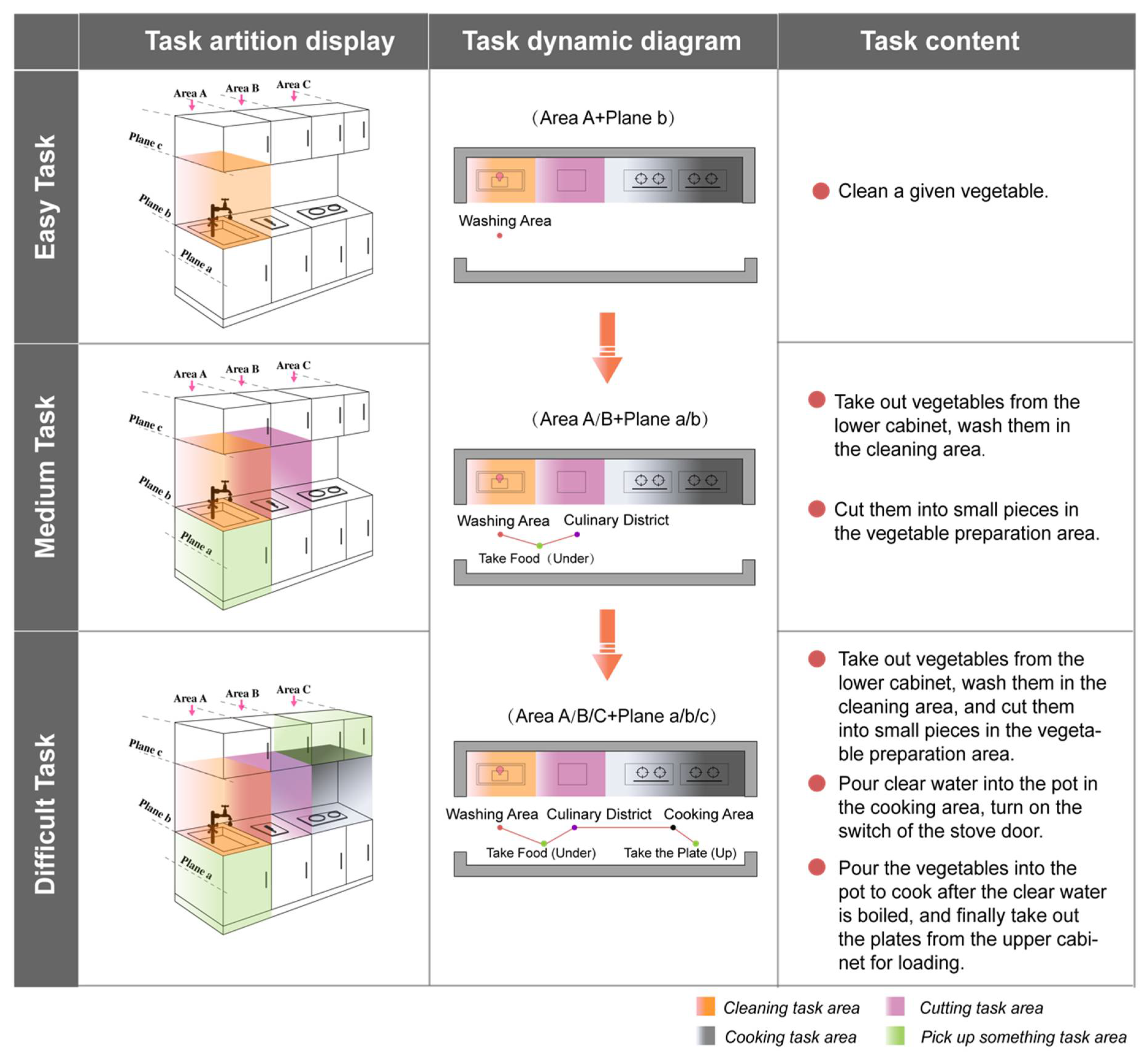 Ijerph 19 05393 g002