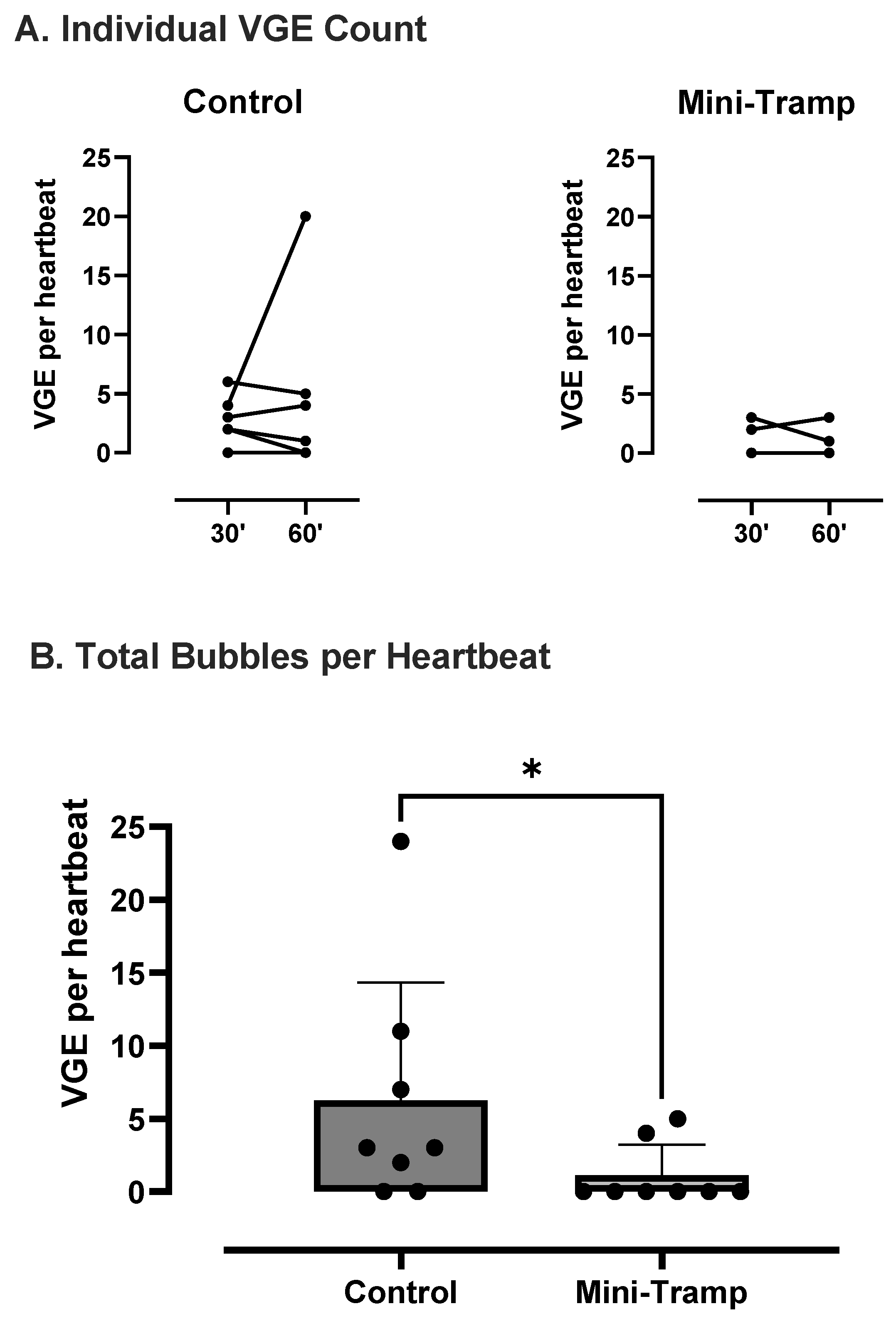 Ijerph 19 05410 g001 Ijerph 19 05410 g001