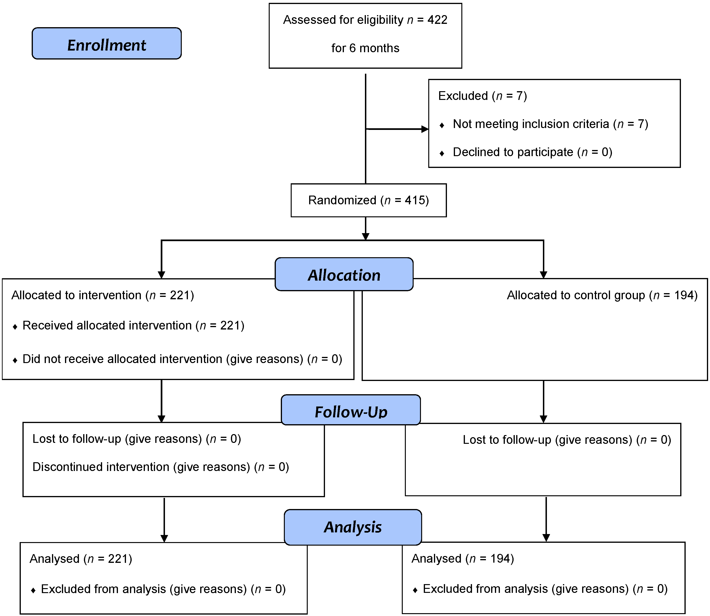 Ijerph 19 05425 g001