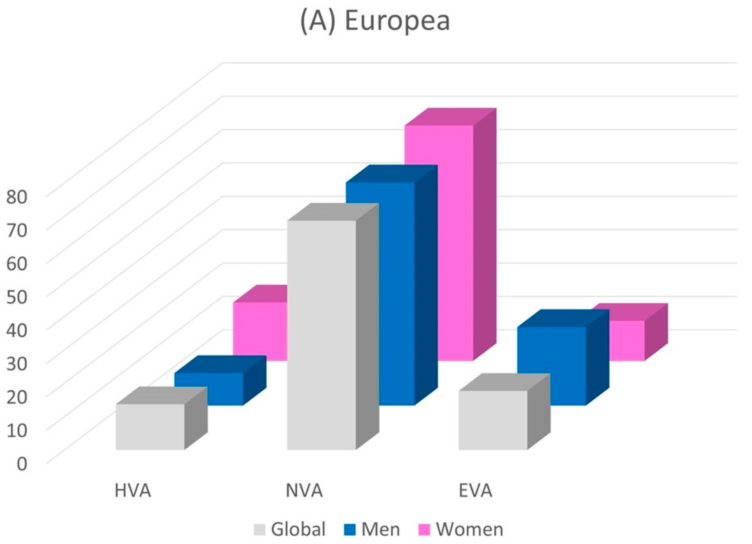 Ijerph 19 05450 g001a