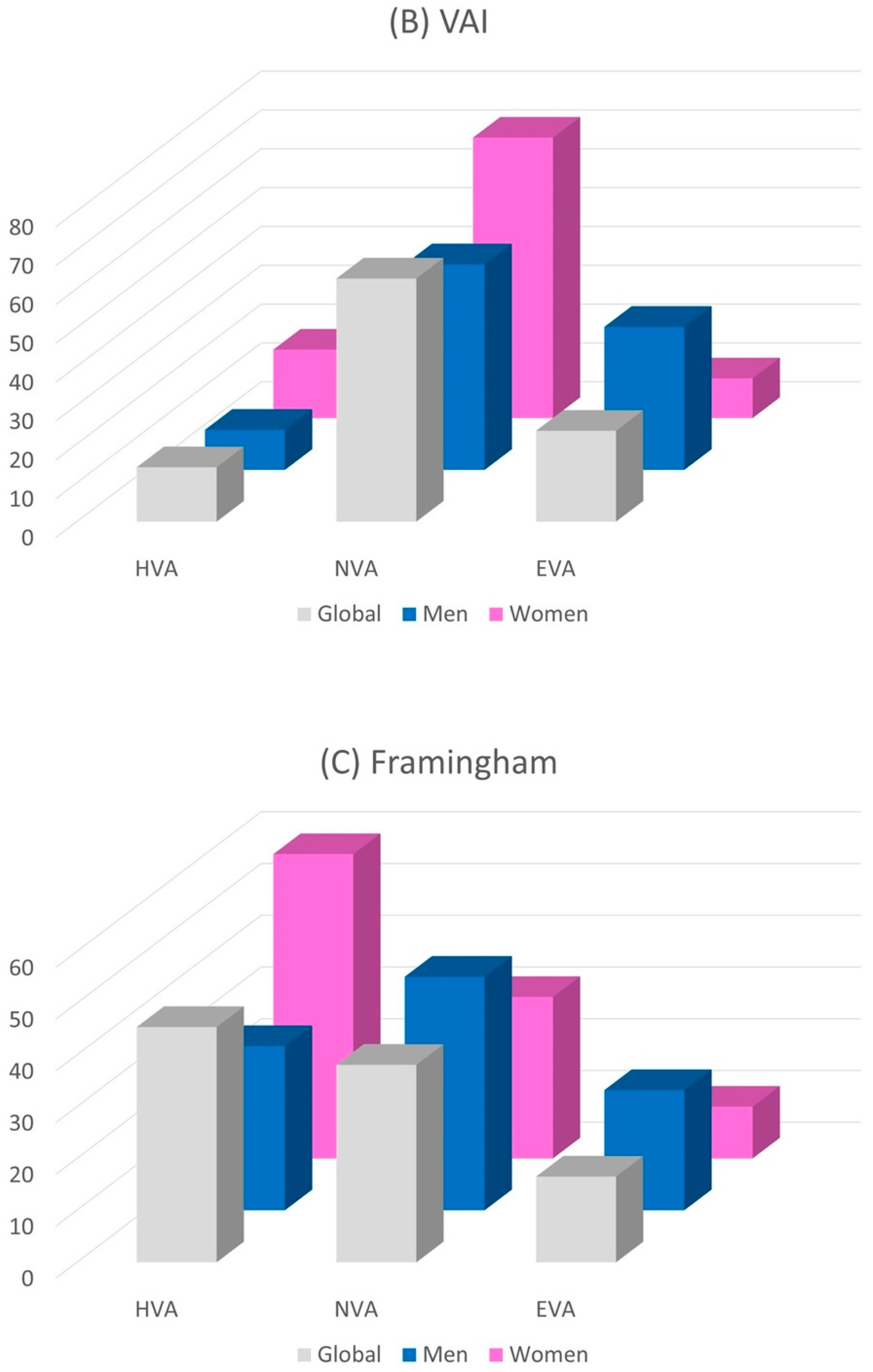 Ijerph 19 05450 g001b