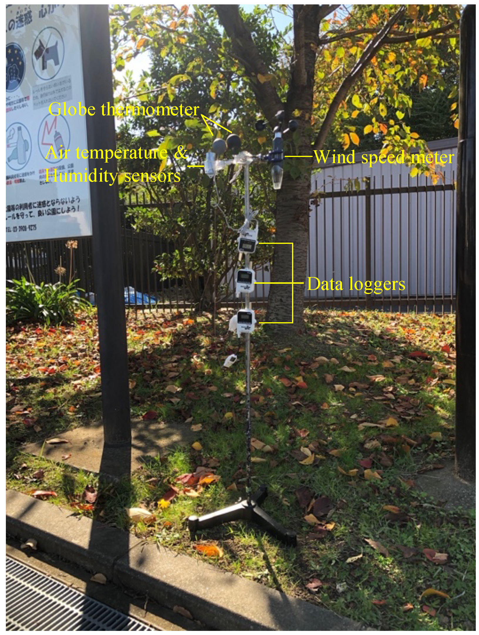 Ijerph 19 05477 g004