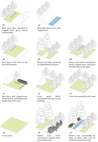 Ijerph 19 05477 g0a1 550