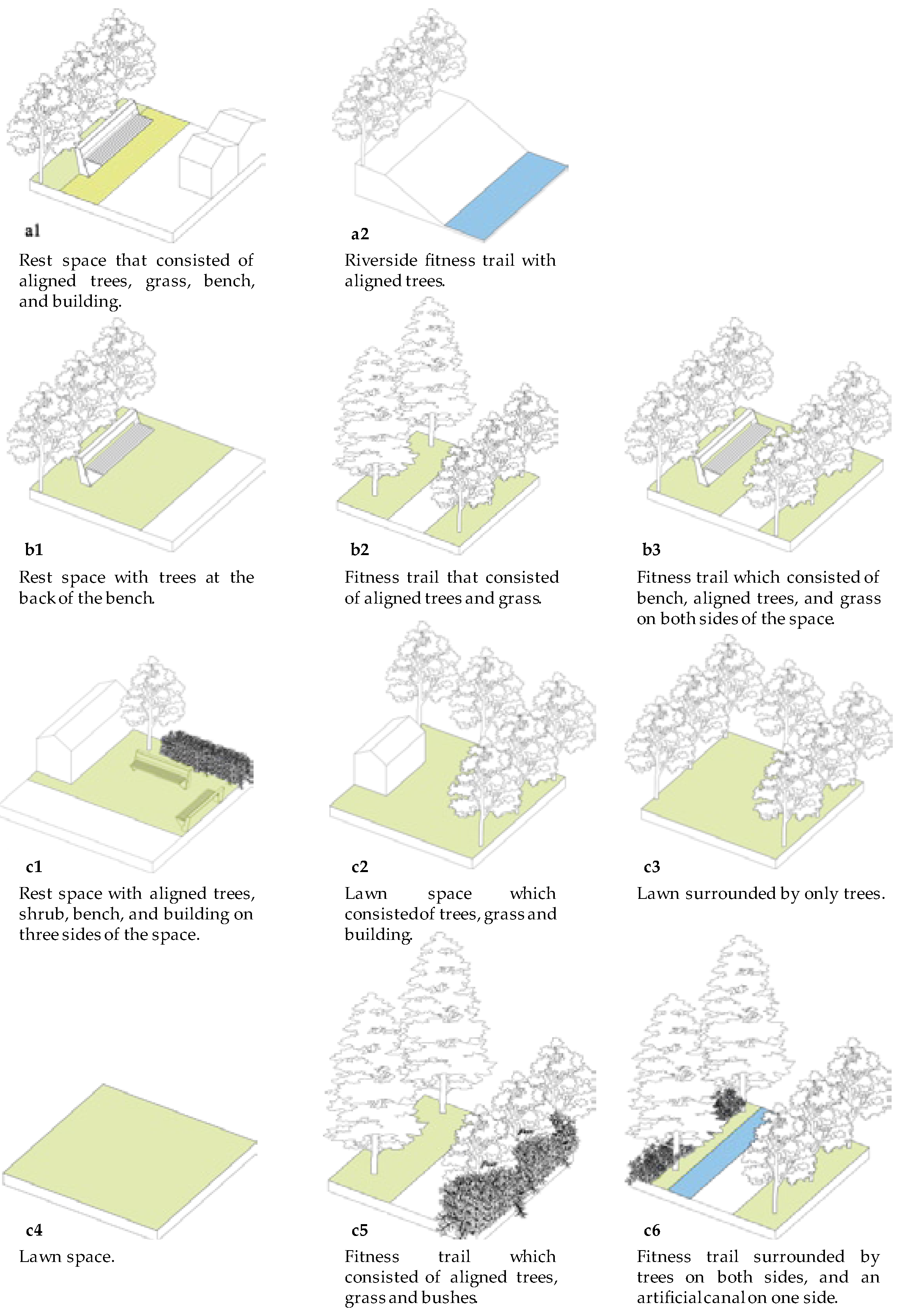 Ijerph 19 05477 g0a1