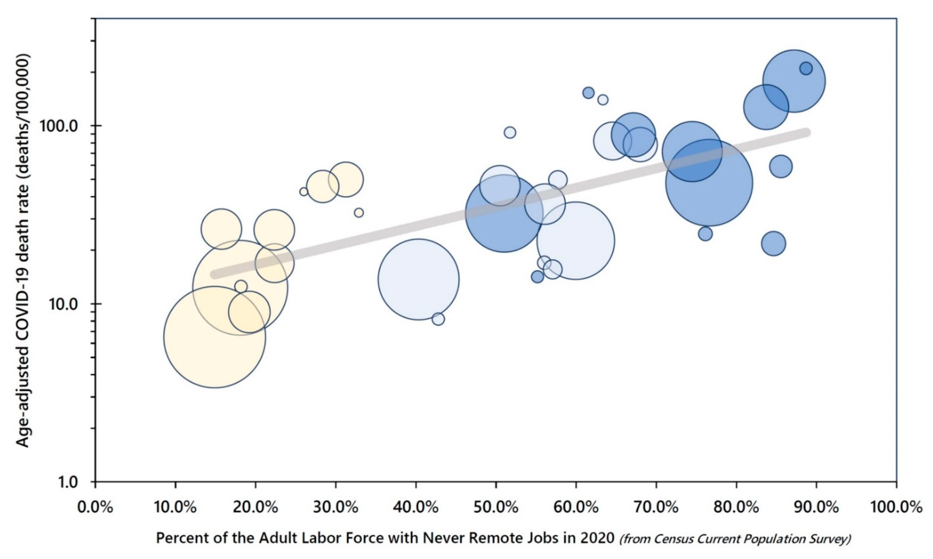 Ijerph 19 05479 g005