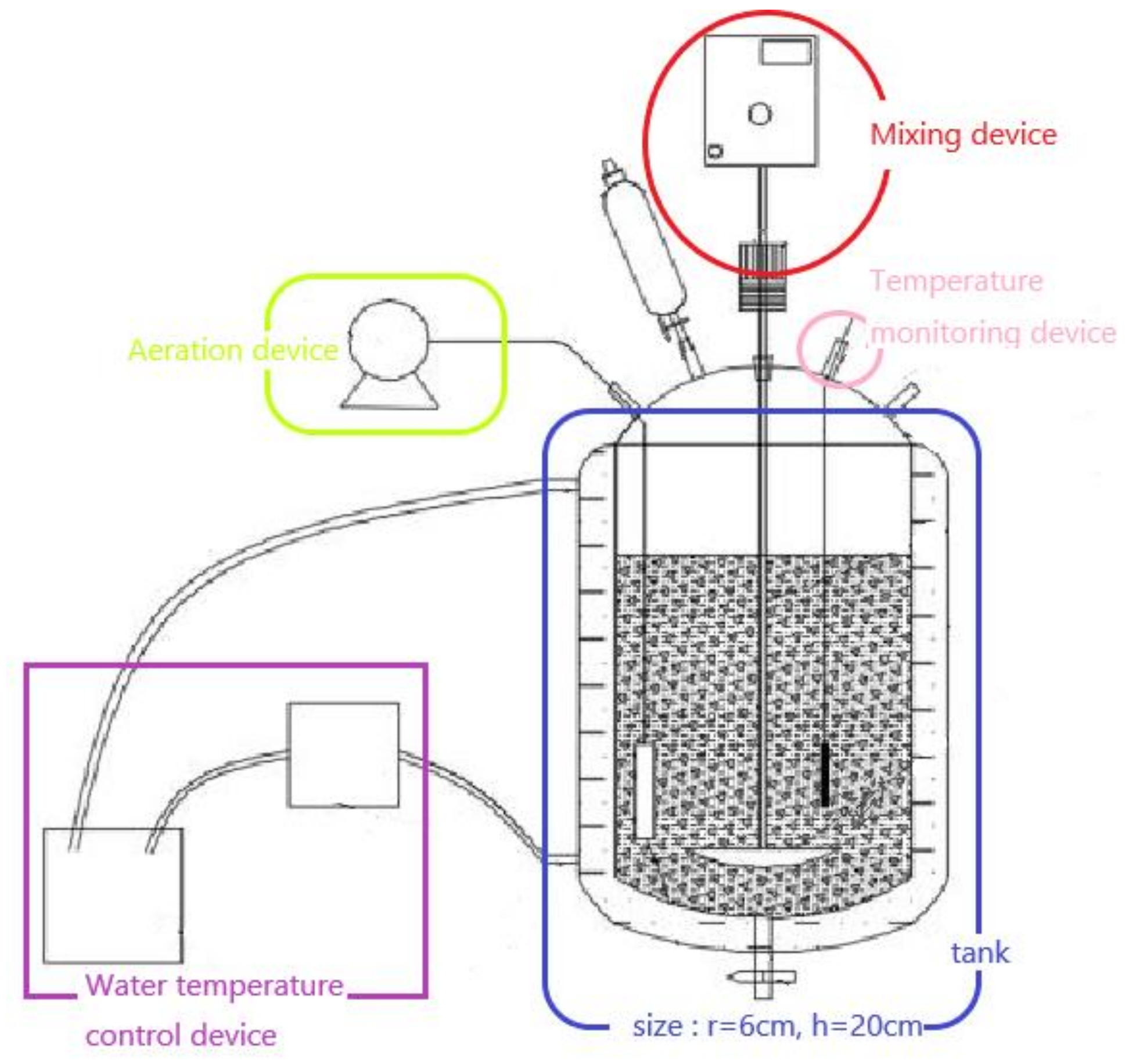 Ijerph 19 05515 g001