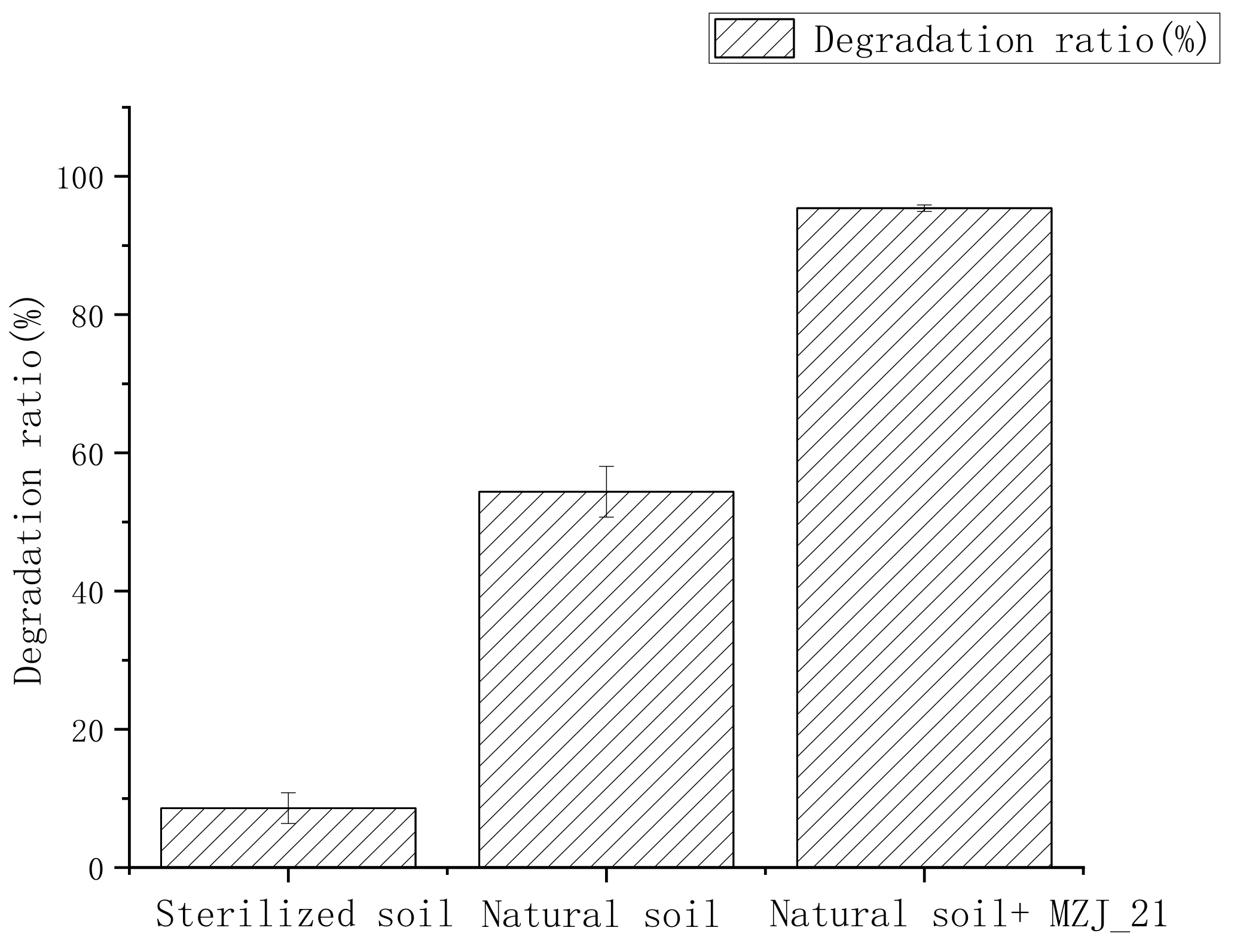 Ijerph 19 05515 g002
