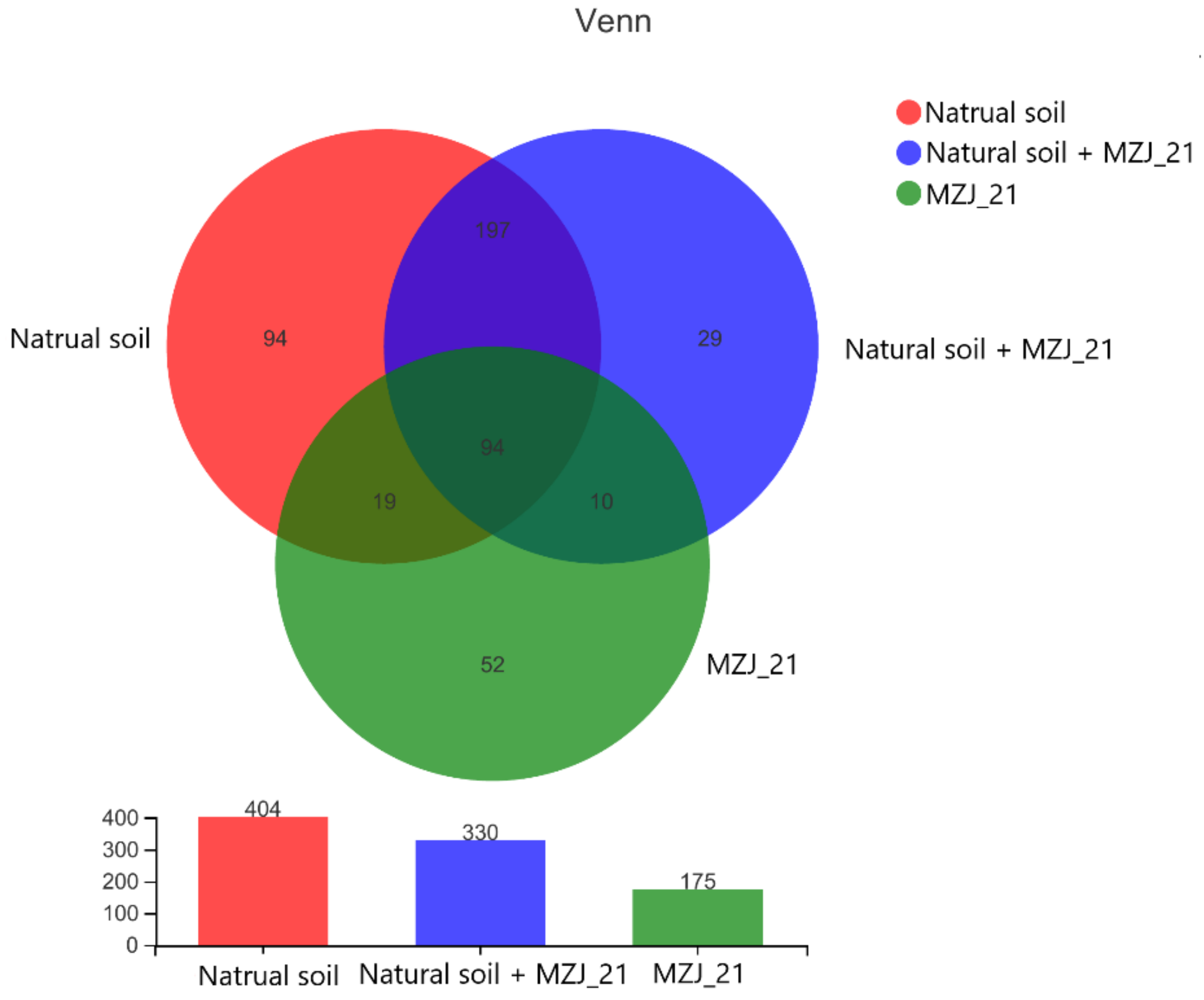 Ijerph 19 05515 g006