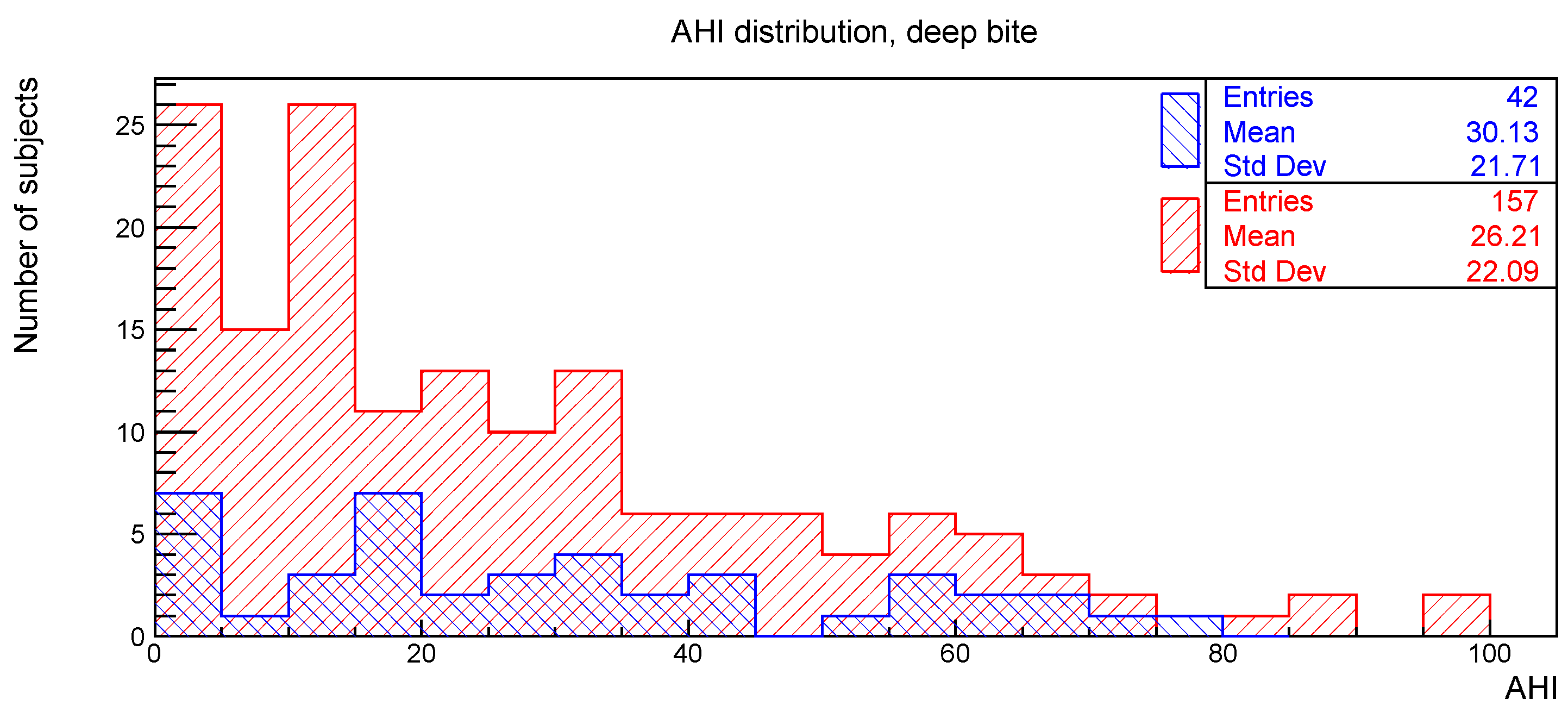 Ijerph 19 05517 g002