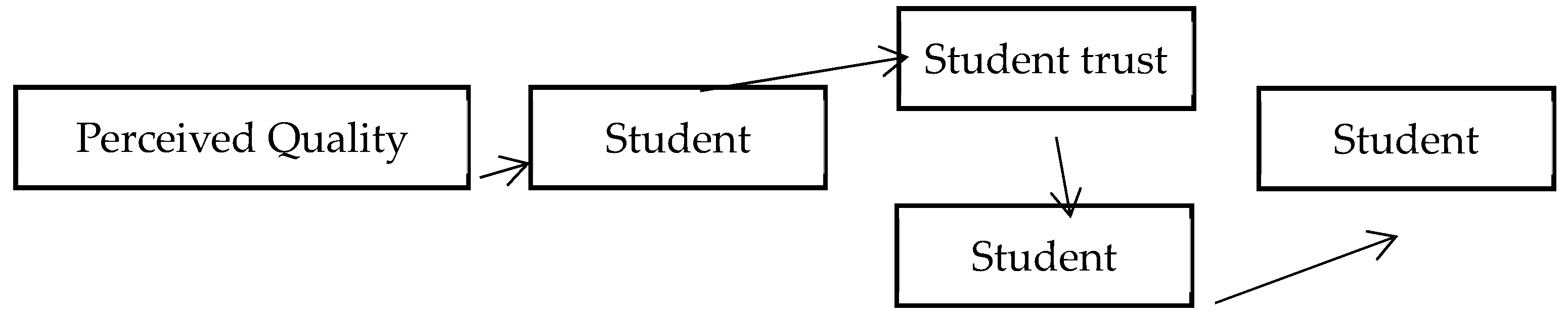 Ijerph 19 05527 g001