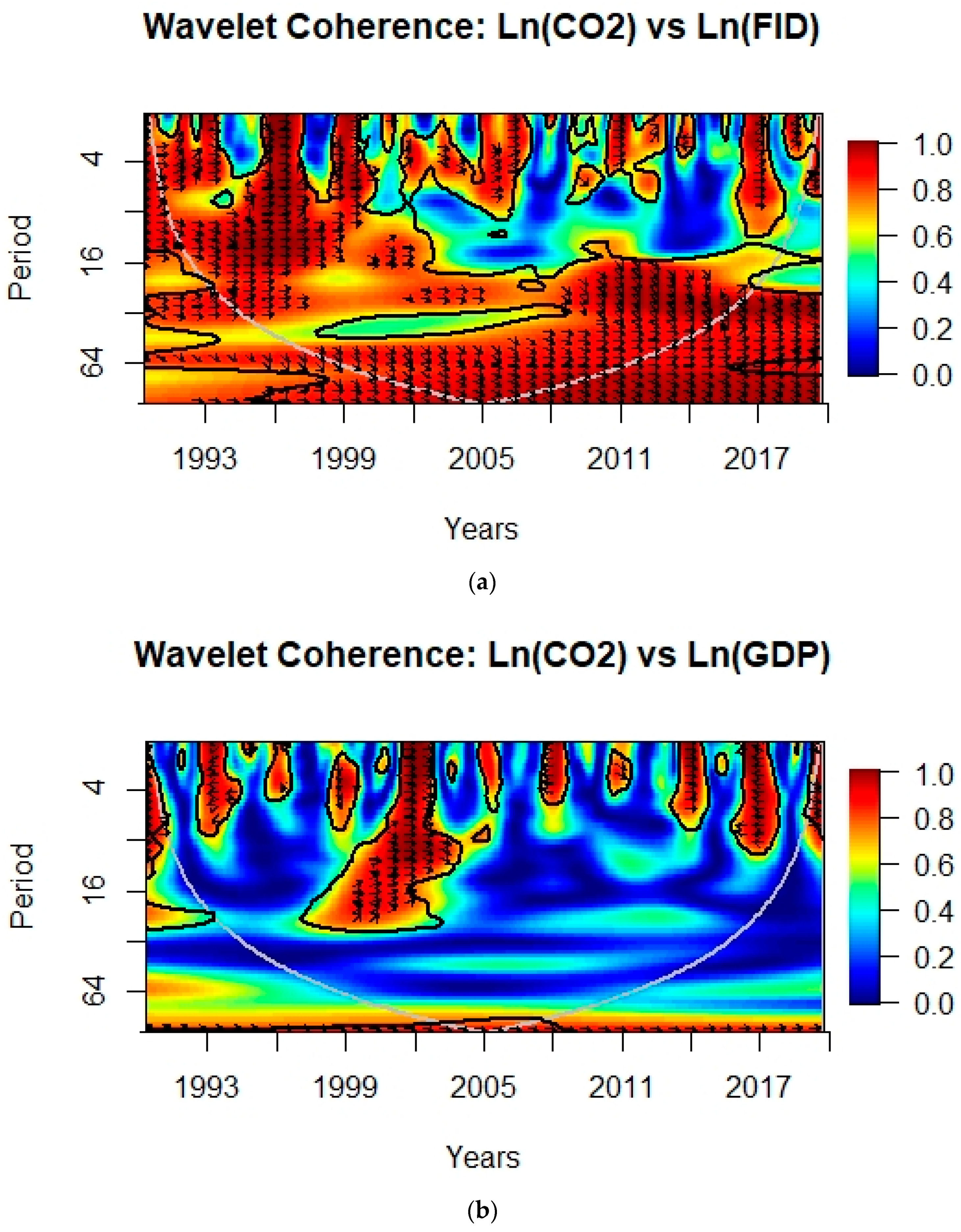 Ijerph 19 05544 g001a Ijerph 19 05544 g001a