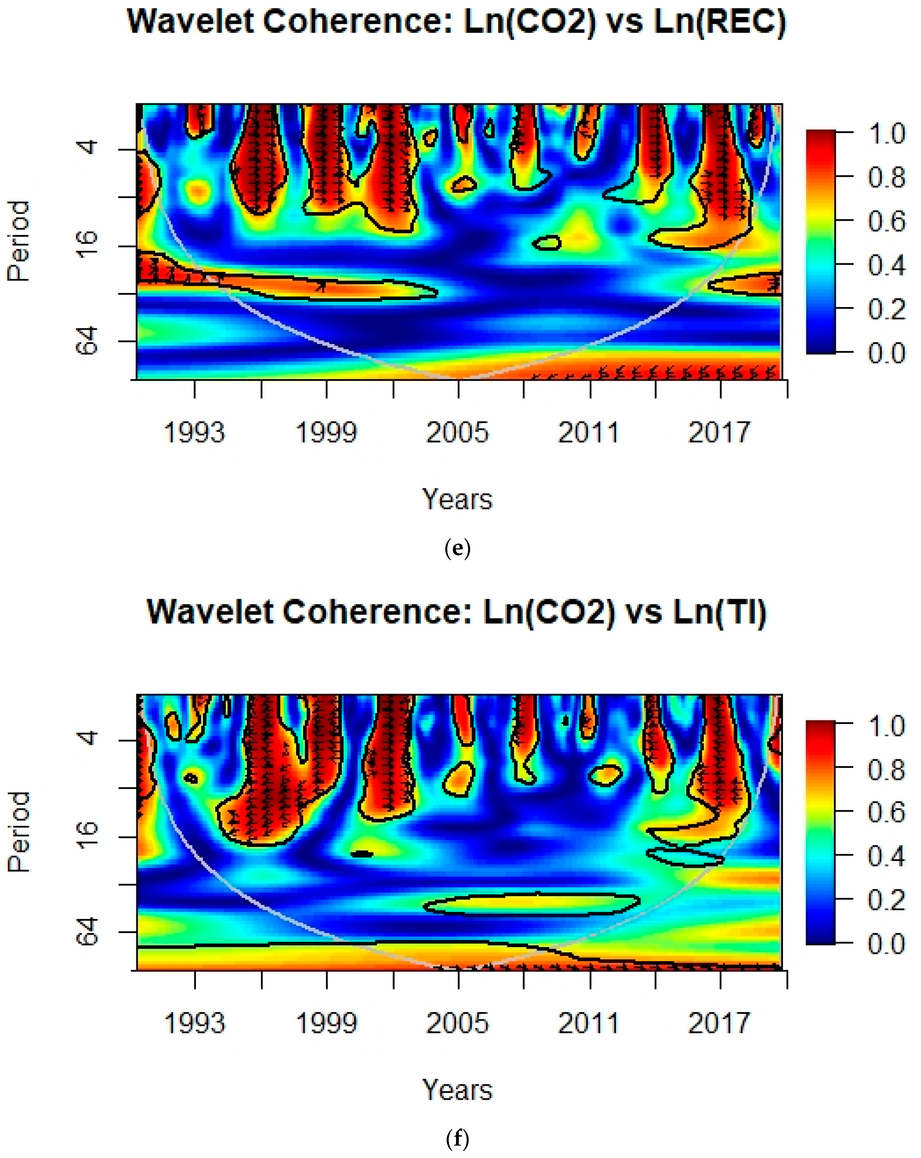 Ijerph 19 05544 g001c Ijerph 19 05544 g001c