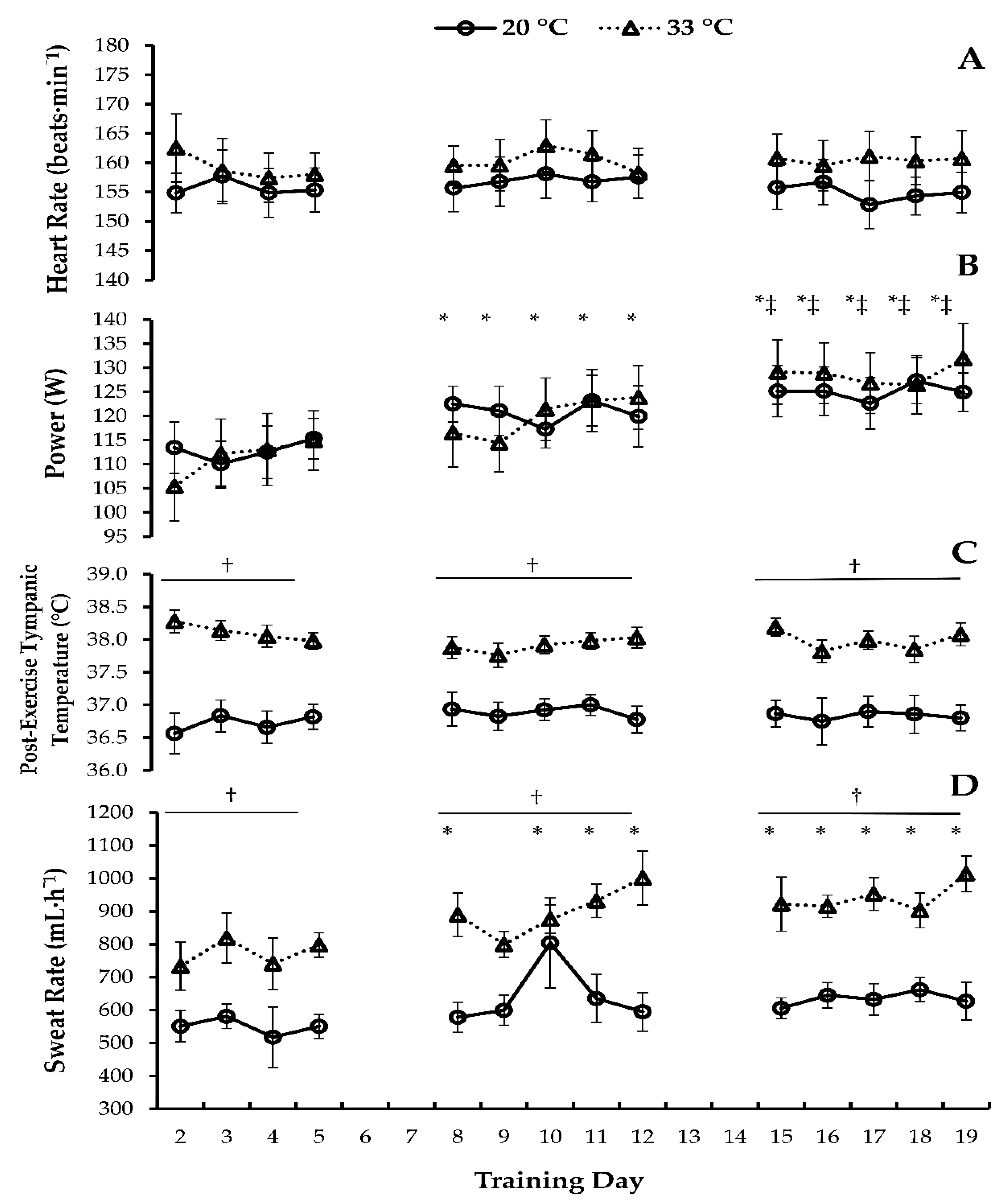 Ijerph 19 05554 g001 Ijerph 19 05554 g001