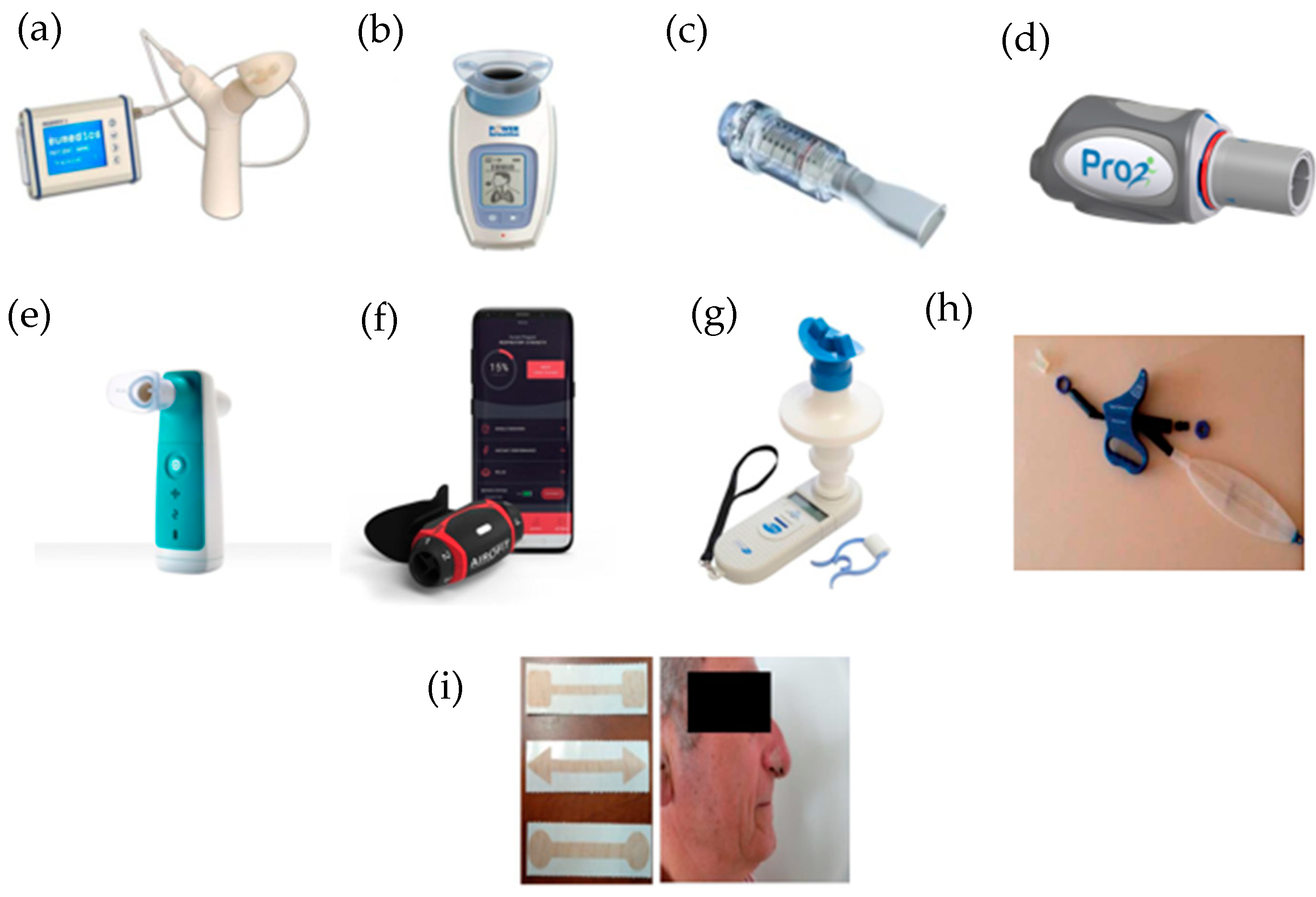 Ijerph 19 05564 g002