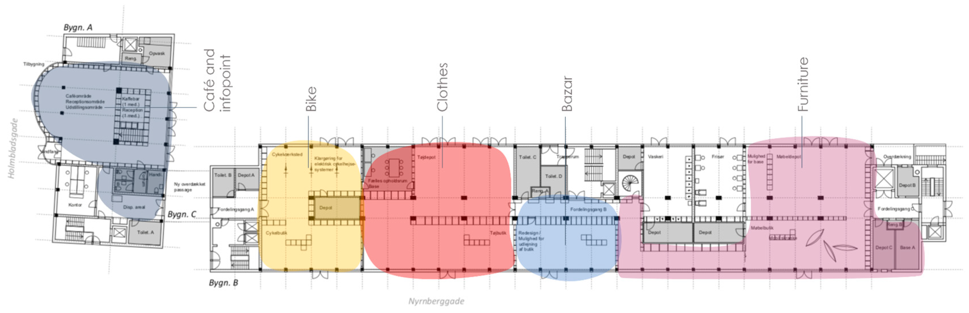 Ijerph 19 05577 g002