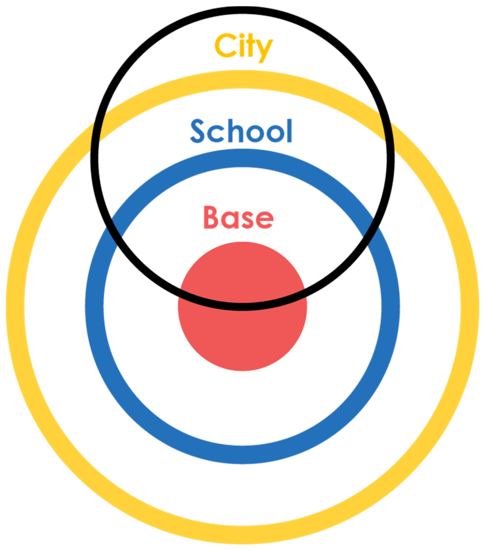 Ijerph 19 05577 g003