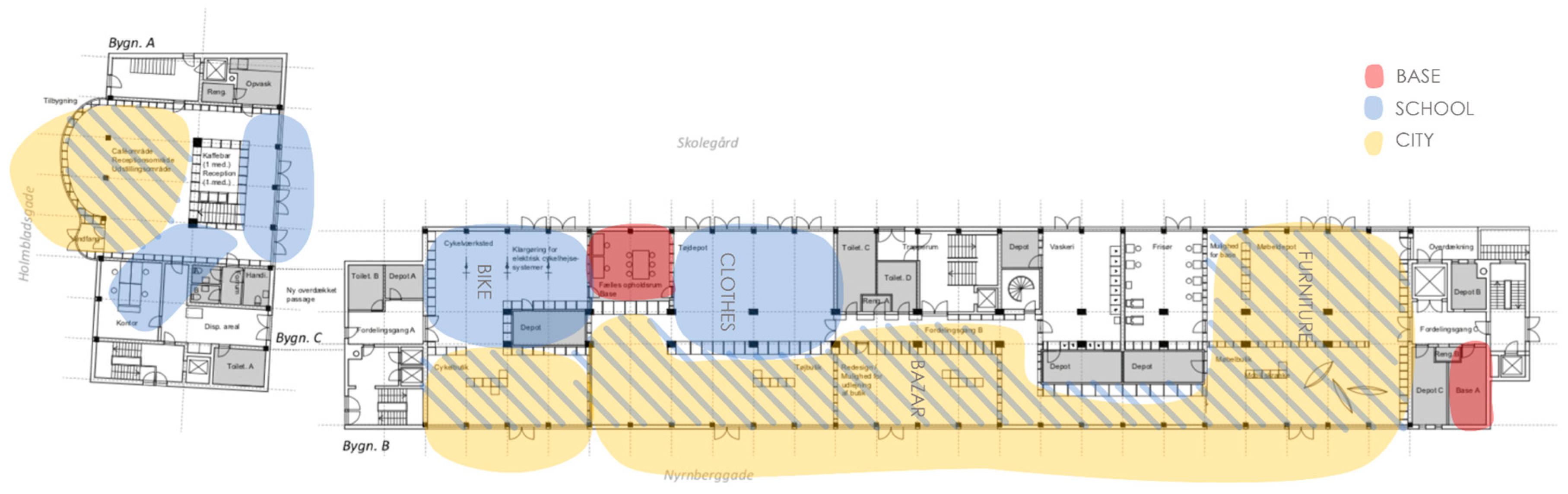 Ijerph 19 05577 g004