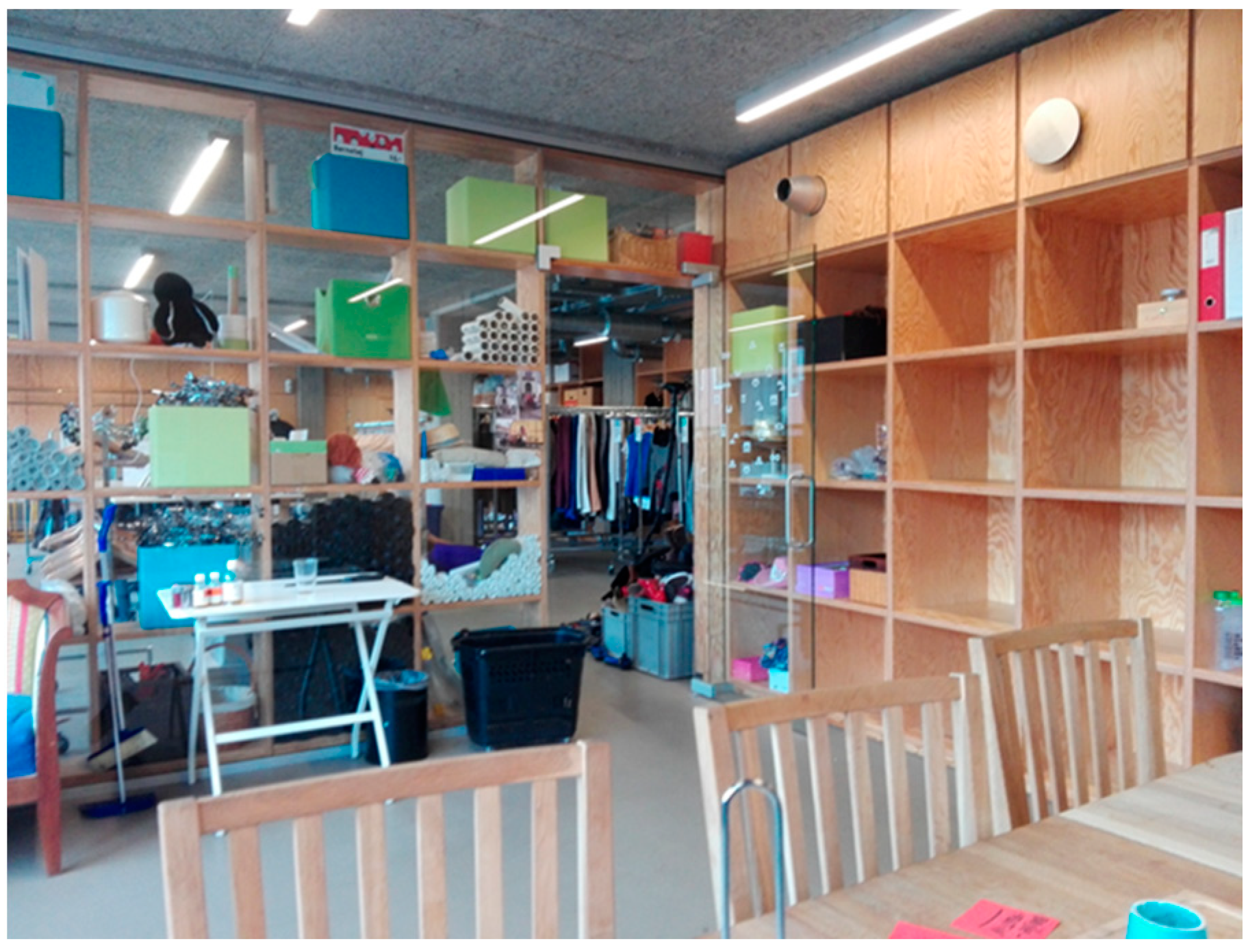 Ijerph 19 05577 sch003