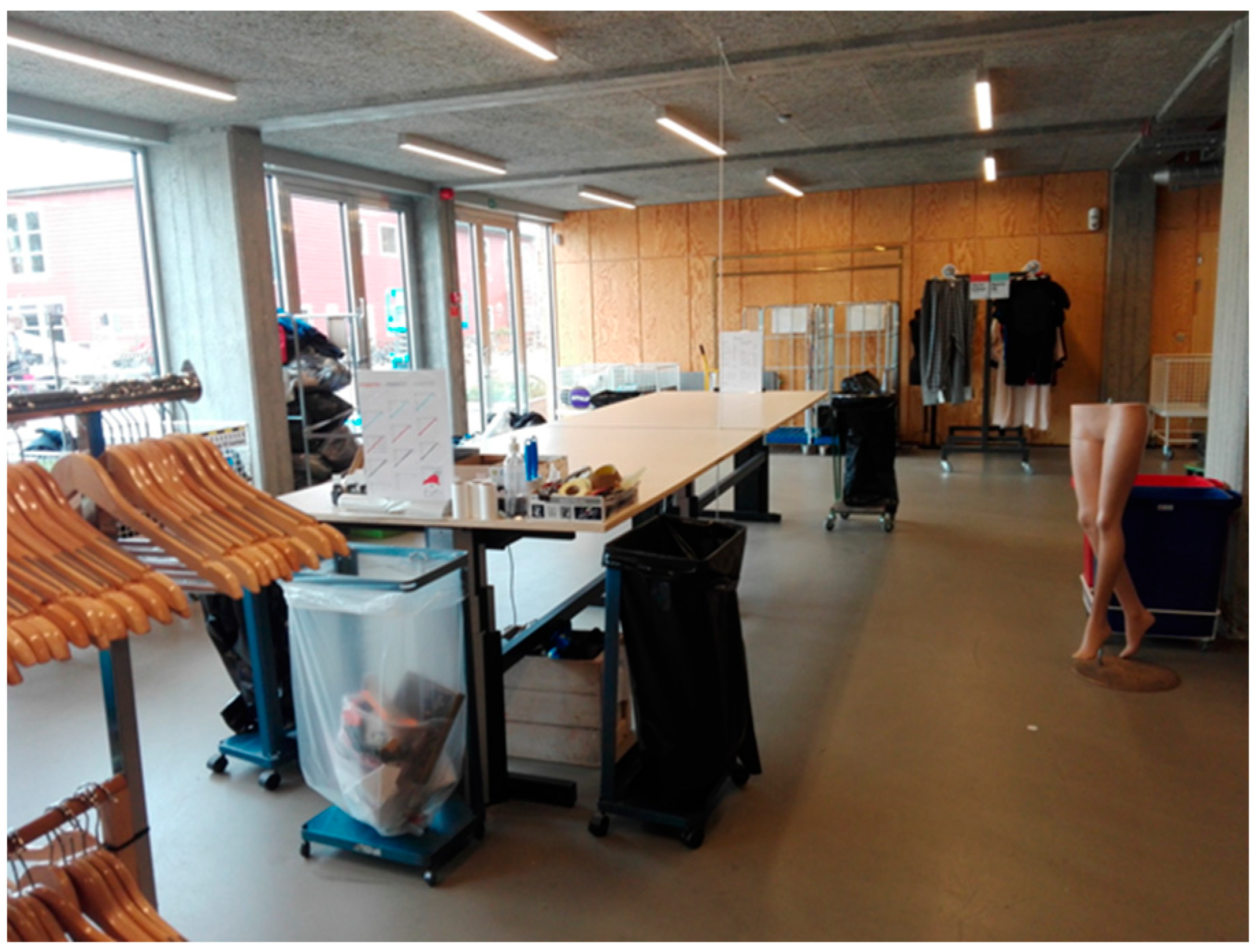 Ijerph 19 05577 sch004