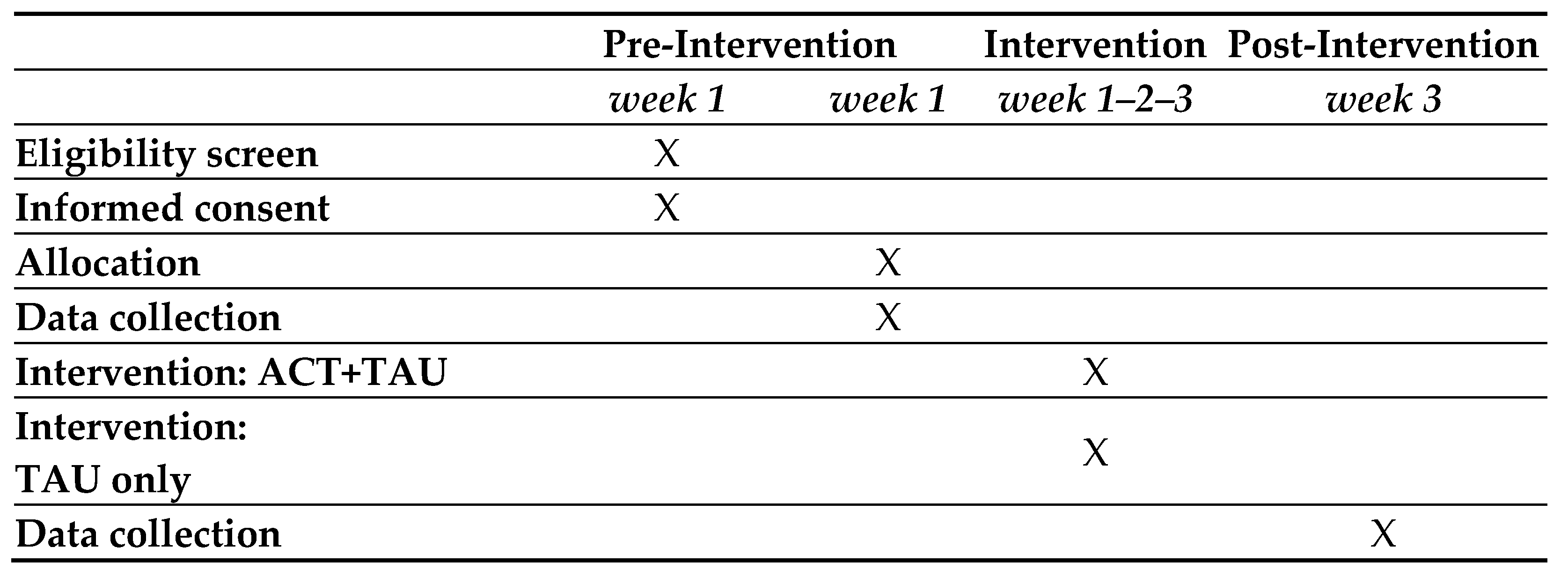 Ijerph 19 05635 g001 Ijerph 19 05635 g001