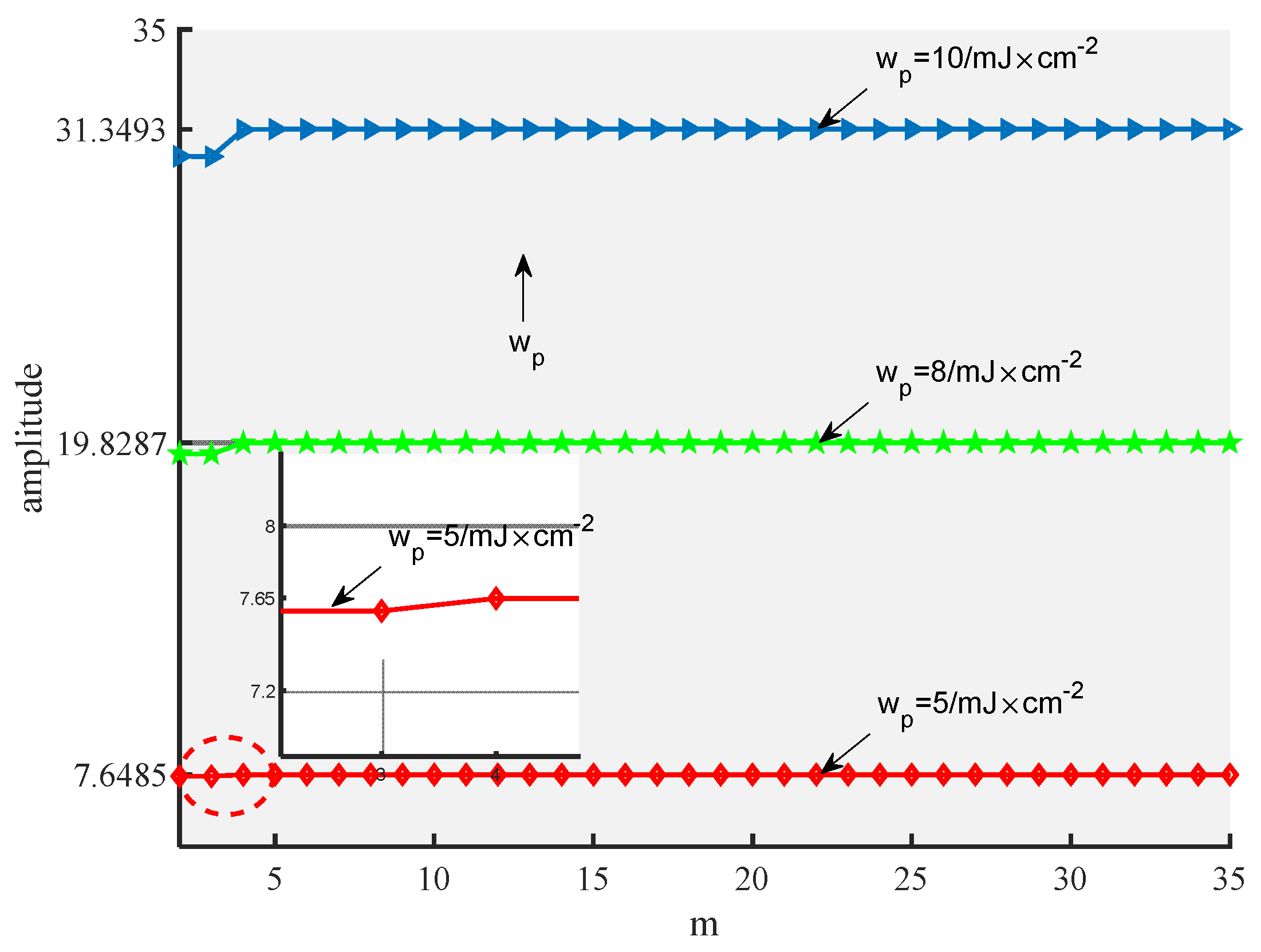 Ijerph 19 05637 g008
