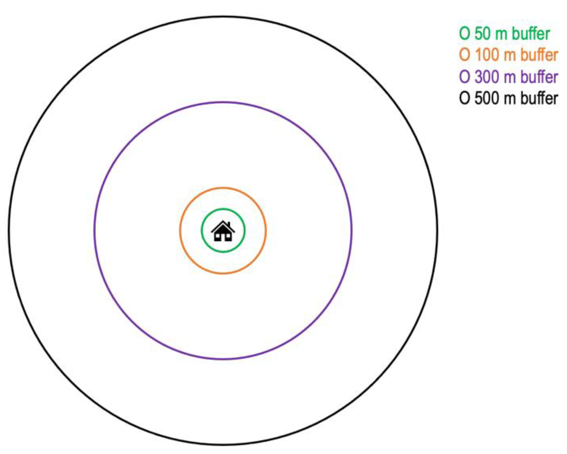 Ijerph 19 05668 g002