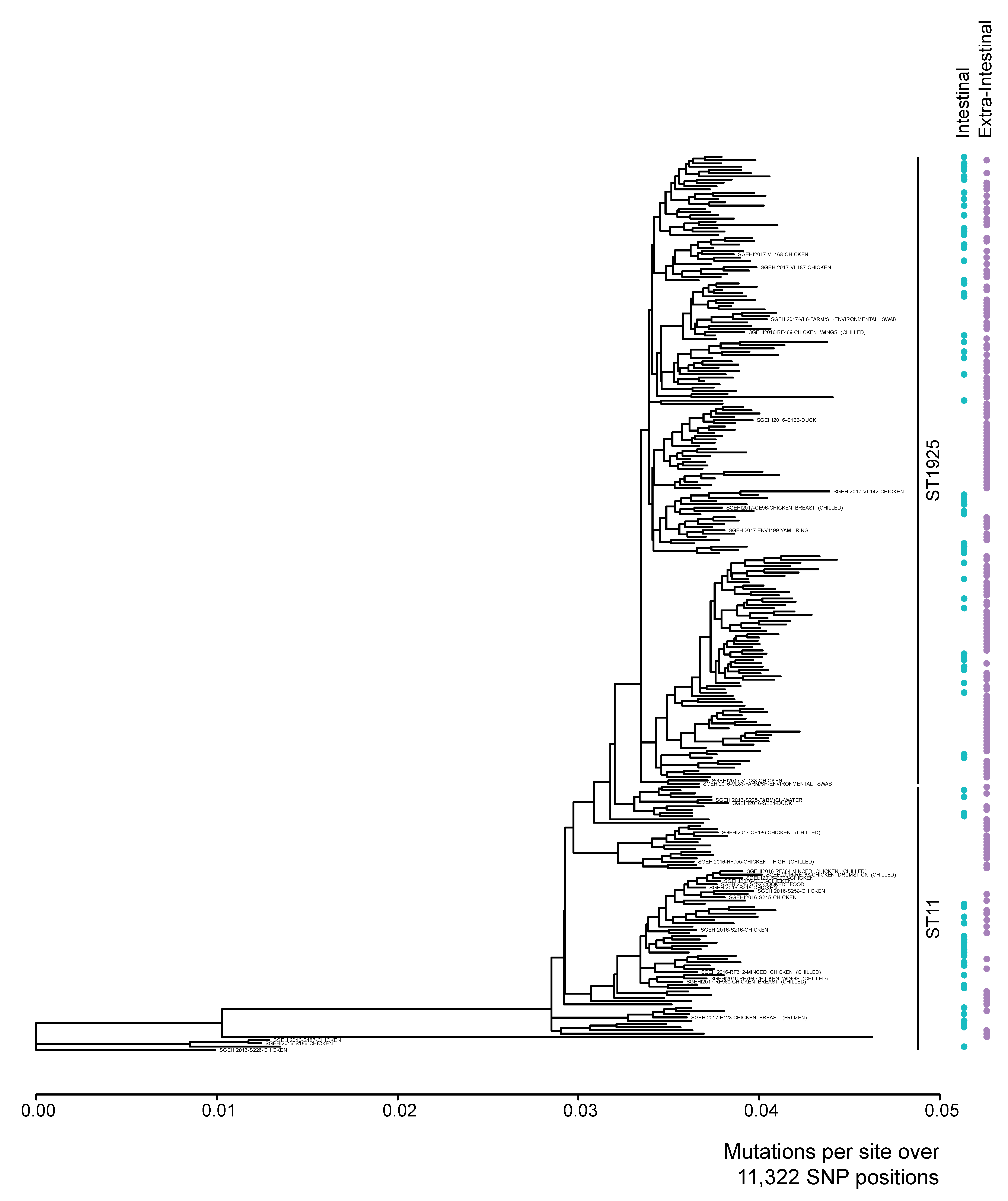 Ijerph 19 05671 g004