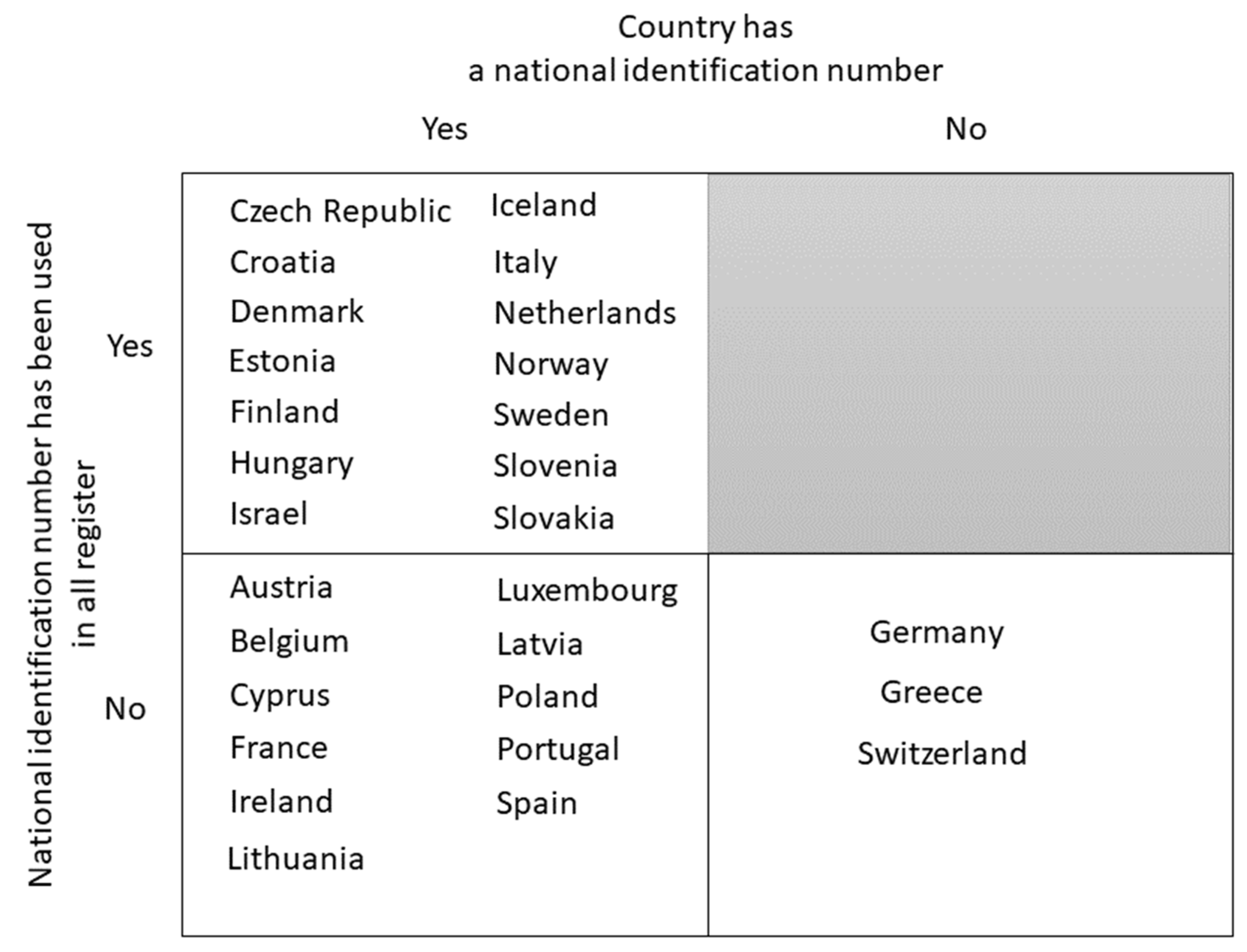 Ijerph 19 05678 g005