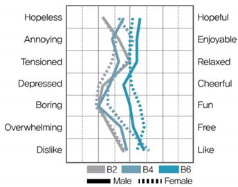 Ijerph 19 05711 i009